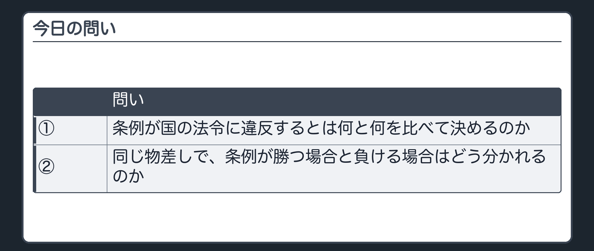 今日の問い（①条例が国の法令に違反するとは、何と何を比べて決めるのか／②同じ物差しで、条例が勝つ場合と負ける場合はどう分かれるのか）