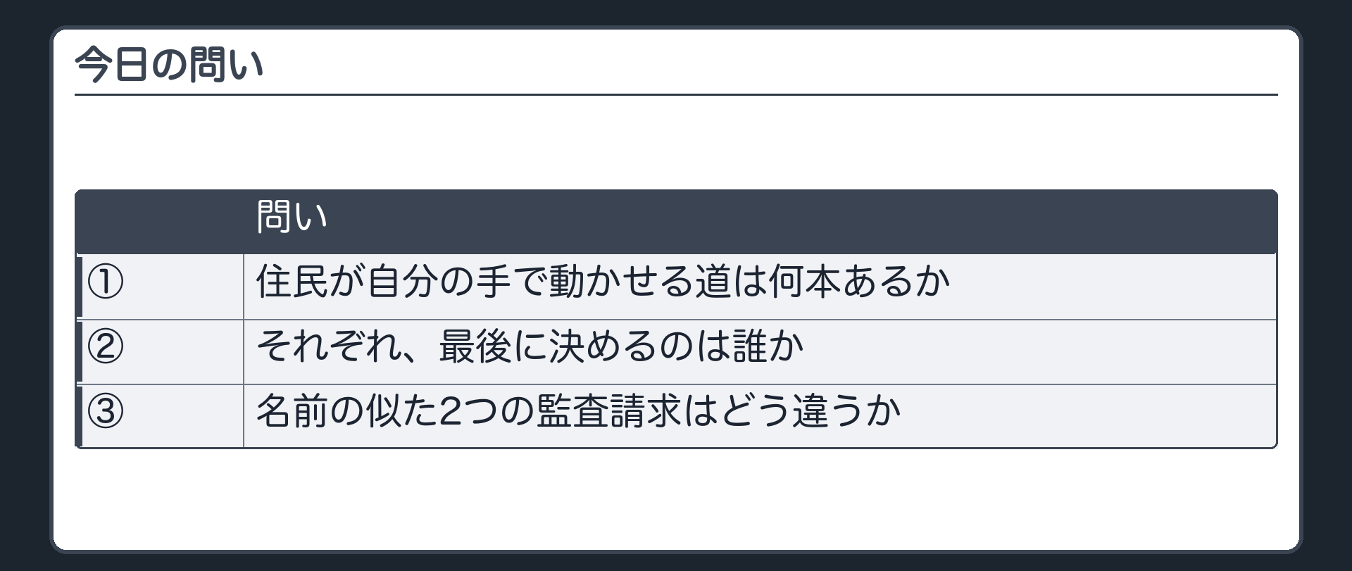 今日の問い（①住民が自分の手で動かせる道は何本あるか／②それぞれ、最後に決めるのは誰か／③名前の似た2つの監査請求はどう違うか）