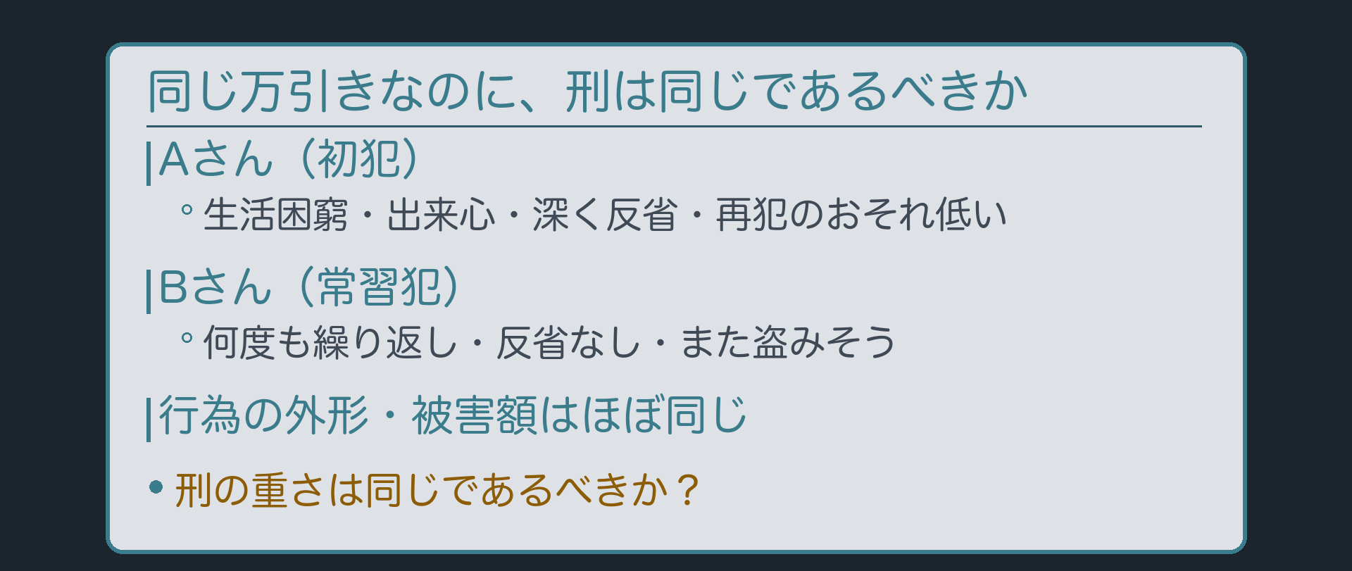同じ万引きなのに、刑は同じであるべきか