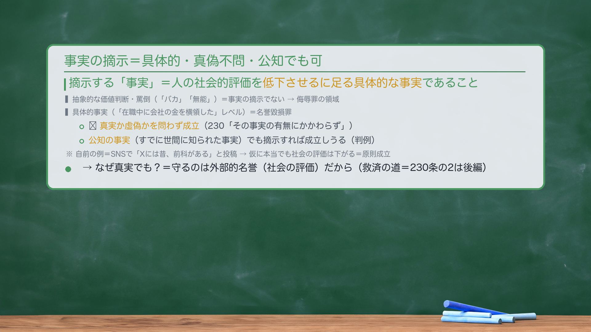 事実の摘示＝具体的・真偽不問・公知でも可。摘示する「事実」＝人の社会的評価を低下させるに足る具体的な事実であること。抽象的な価値判断・罵倒（「バカ」「無能」）＝事実の摘示でない→侮辱罪の領域。具体的事実（「在職中に会社の金を横領した」レベル）＝名誉毀損罪。🔴真実か虚偽かを問わず成立（230「その事実の有無にかかわらず」）。公知の事実（すでに世間に知られた事実）でも摘示すれば成立しうる（判例）。自前の例＝SNSで「Xには昔、前科がある」と投稿→仮に本当でも社会の評価は下がる＝原則成立。なぜ真実でも？＝守るのは外部的名誉（社会の評価）だから（救済230条の2は後編）。