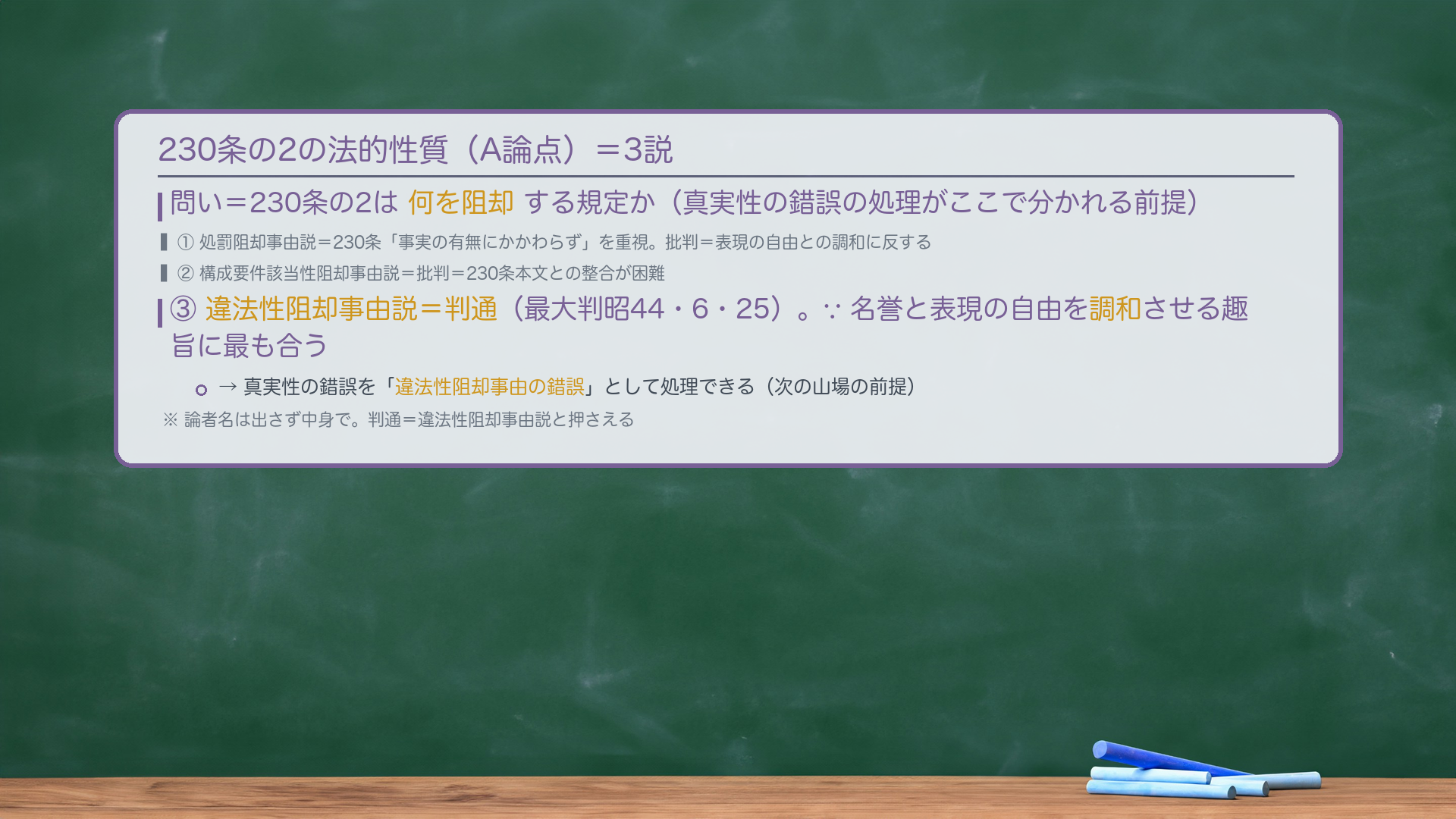 230条の2の法的性質（A論点）＝3説。問い＝230条の2は何を阻却する規定か（真実性の錯誤の処理がここで分かれる前提）。①処罰阻却事由説＝230条「事実の有無にかかわらず」を重視。批判＝表現の自由との調和に反する。②構成要件該当性阻却事由説＝批判＝230条本文との整合が困難。③違法性阻却事由説＝判通（最大判昭44・6・25）。∵名誉と表現の自由を調和させる趣旨に最も合う。→真実性の錯誤を「違法性阻却事由の錯誤」として処理できる（次の山場の前提）。論者名は出さず中身で。判通＝違法性阻却事由説と押さえる。