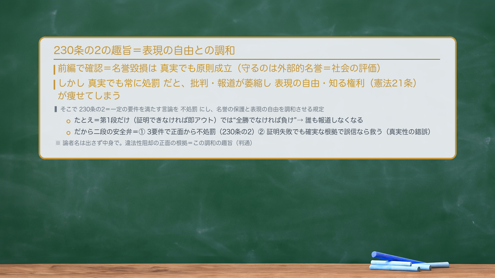 230条の2の趣旨＝表現の自由との調和。前編で確認＝名誉毀損は真実でも原則成立（守るのは外部的名誉＝社会の評価）。しかし真実でも常に処罰だと、批判・報道が萎縮し、表現の自由・知る権利（憲法21条）が痩せてしまう。そこで230条の2＝一定の要件を満たす言論を不処罰にし、名誉の保護と表現の自由を調和させる規定。たとえ＝第1段だけ（証明できなければ即アウト）では“全勝でなければ負け”→誰も報道しなくなる。だから二段の安全弁＝①3要件で正面から不処罰（230条の2）②証明失敗でも確実な根拠で誤信なら救う（真実性の錯誤）。論者名は出さず中身で。