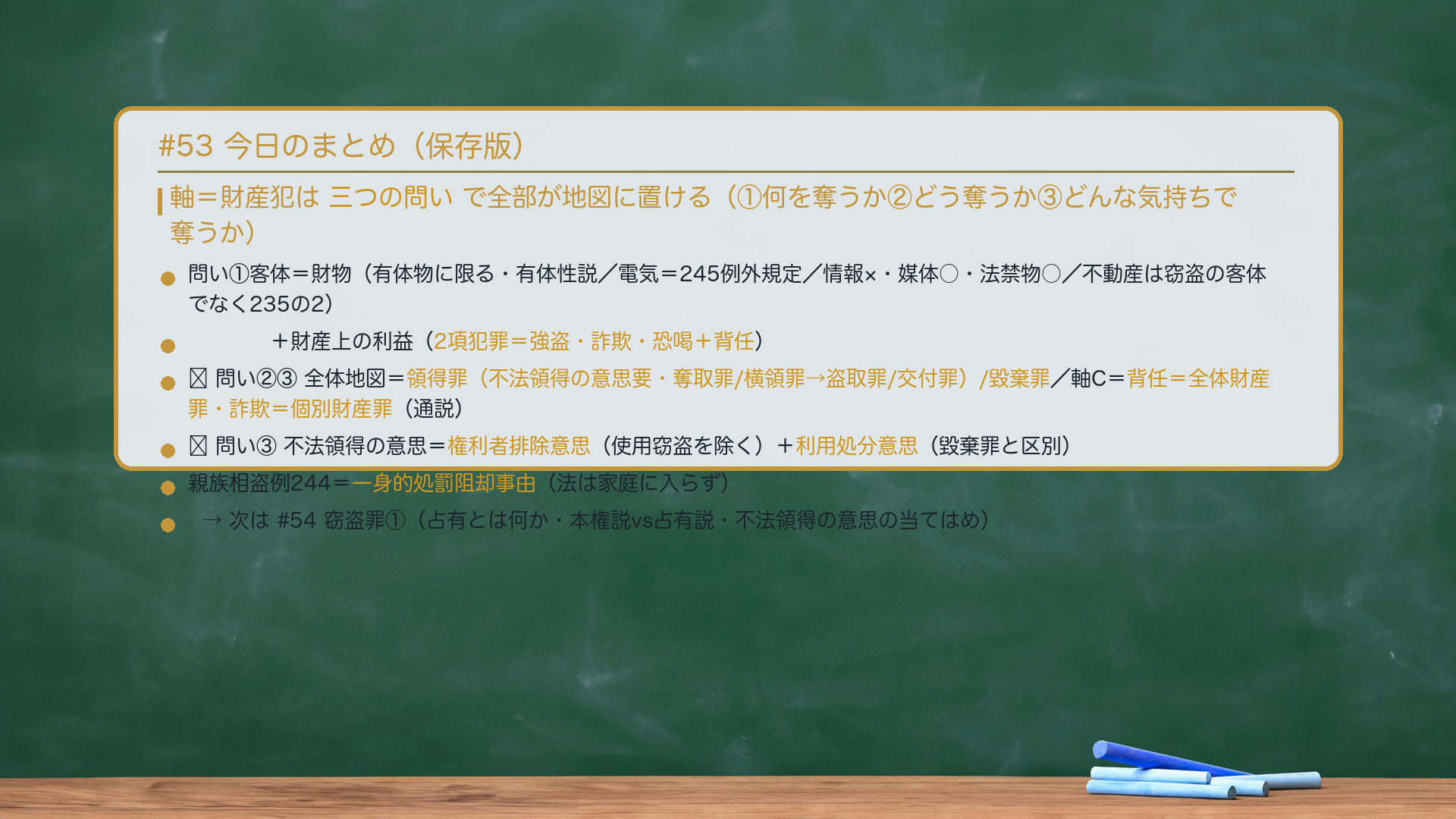 #53 今日のまとめ。軸＝財産犯は三つの問いで全部が地図に置ける（①何を奪うか②どう奪うか③どんな気持ちで奪うか）。問い①客体＝財物（有体物に限る・有体性説／電気＝245例外規定／情報×・媒体○・法禁物○／不動産は窃盗の客体でなく235の2）＋財産上の利益（2項犯罪＝強盗・詐欺・恐喝＋背任）。🔴問い②③全体地図＝領得罪（不法領得の意思要・奪取罪/横領罪→盗取罪/交付罪）/毀棄罪／軸C＝背任＝全体財産罪・詐欺＝個別財産罪（通説）。🔴問い③不法領得の意思＝権利者排除意思（使用窃盗を除く）＋利用処分意思（毀棄罪と区別）。親族相盗例244＝一身的処罰阻却事由（法は家庭に入らず）。次は#54窃盗罪①（占有・本権説vs占有説・当てはめ）。