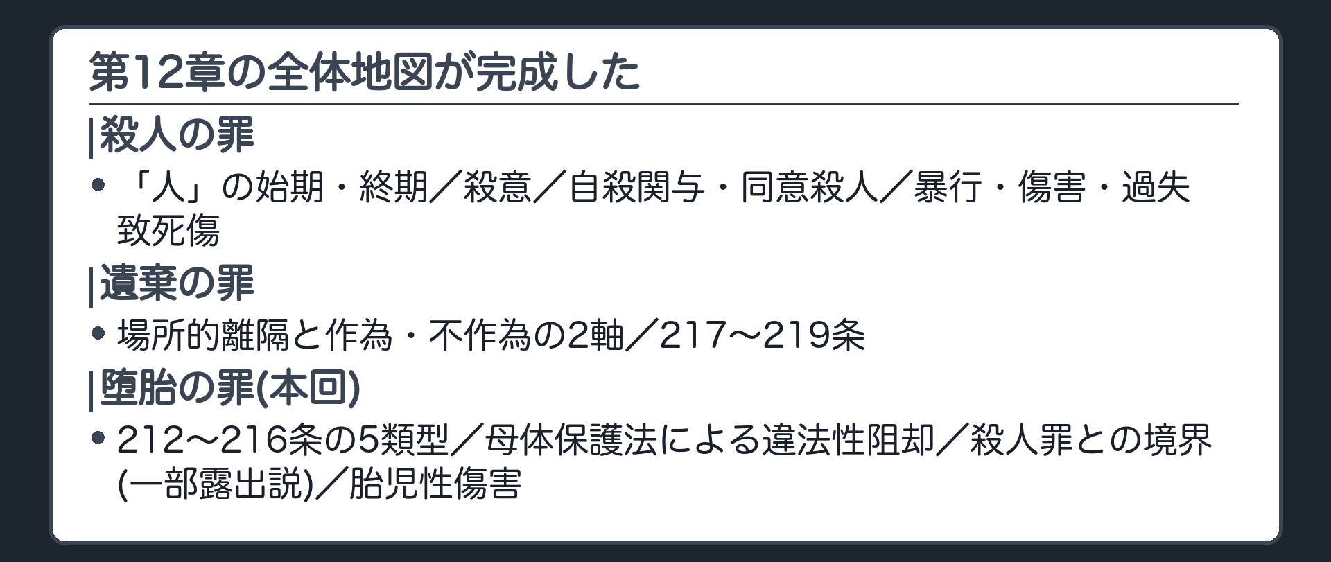 第12章の全体地図が完成した