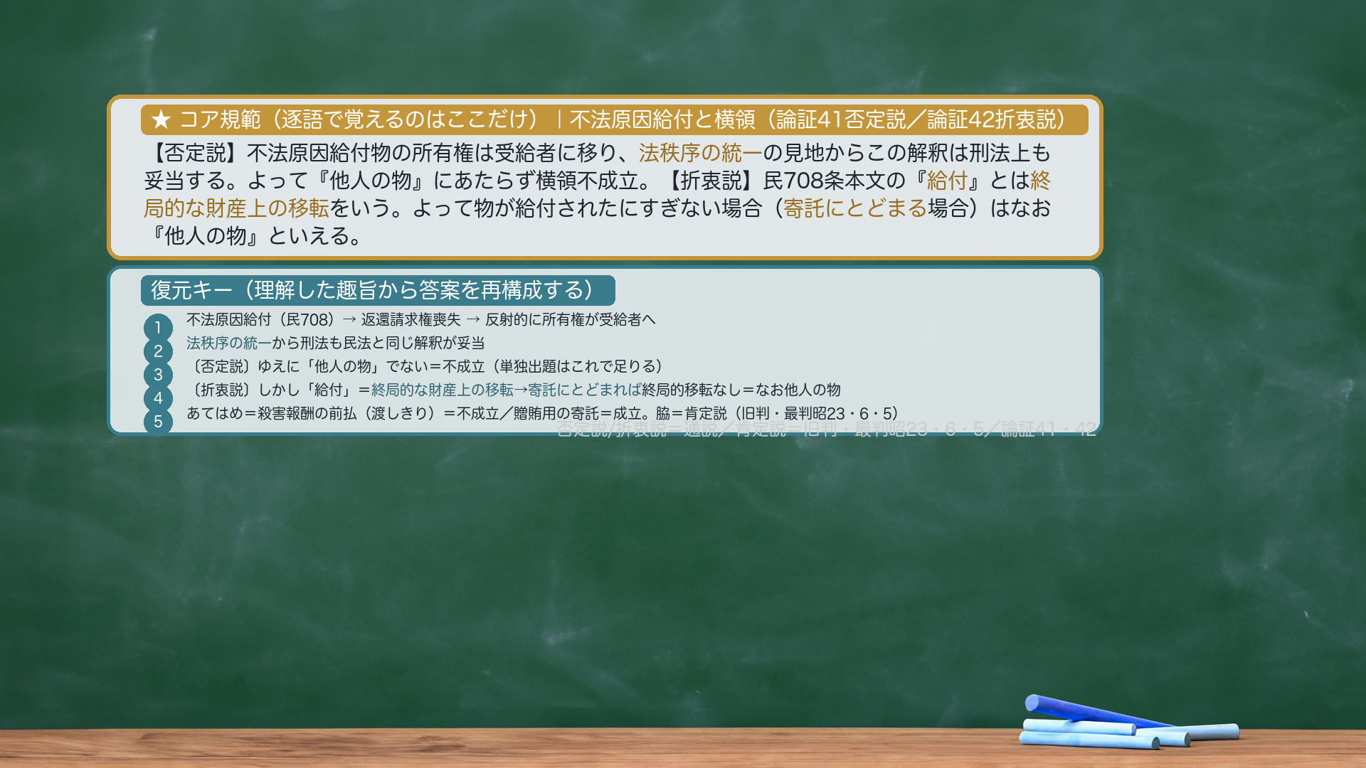 ★コア規範|不法原因給付と横領(否定説/折衷説)。【否定説】「不法原因給付物の所有権は受給者に移り、法秩序の統一の見地からこの解釈は刑法上も妥当する。よって『他人の物』にあたらず横領不成立」。【折衷説】「民708条本文の『給付』とは終局的な財産上の移転をいう。よって物が給付されたにすぎない場合(寄託にとどまる場合)はなお『他人の物』といえる」。逐語固定は太字(法秩序の統一/給付/終局的な財産上の移転/寄託にとどまる)のみ・あとは趣旨から復元。復元キー=①不法原因給付(民708)→返還請求権喪失→反射的に所有権が受給者へ→②法秩序の統一で刑法も同じ→③〔否定説〕ゆえに他人の物でない→不成立/③'〔折衷説〕しかし「給付」=終局的利益移転→④寄託にとどまれば終局的移転なし=なお他人の物→⑤当てはめ(殺害報酬前払=終局的移転で不成立/贈賄用寄託=他人の物で成立)。脇=肯定説(旧判・最判昭23・6・5)。プレースホルダ=yokoryo_fuhougeninkyufu_kihan.png(compose_ronsho/visual-director が作成)。