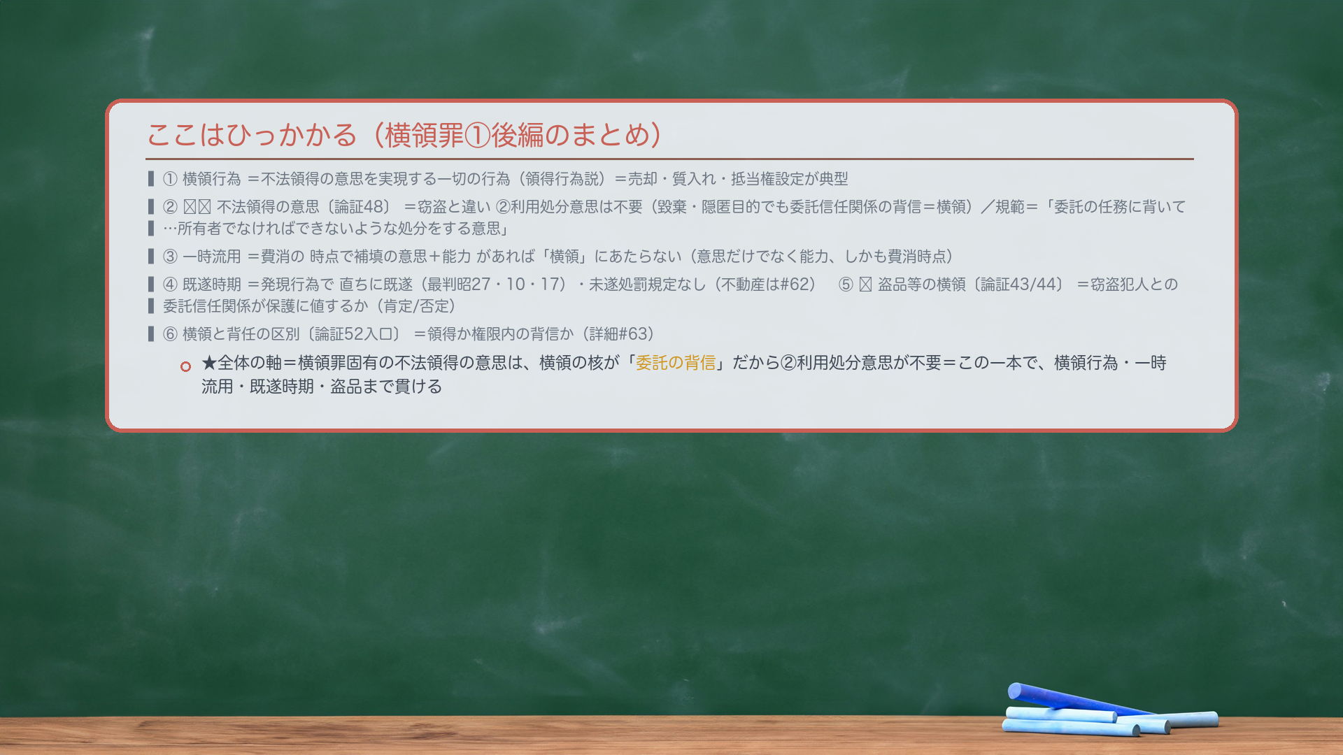 ここはひっかかる(横領罪①後編のまとめ)。①横領行為=不法領得の意思を実現する一切の行為(領得行為説)=売却・質入れ・抵当権設定が典型。②🔴🔴不法領得の意思=窃盗と違い②利用処分意思は不要(毀棄・隠匿目的でも委託信任関係の背信=横領)/規範=「委託の任務に背いて…所有者でなければできないような処分をする意思」。③一時流用=費消の時点で補填の意思+能力があれば「横領」にあたらない(意思だけでなく能力、しかも費消時点)。④既遂時期=発現行為で直ちに既遂(最判昭27・10・17)・未遂処罰規定なし(不動産は#62)。⑤🔴盗品等の横領=窃盗犯人との委託信任関係が保護に値するか(肯定/否定)。⑥横領と背任の区別=領得か権限内の背信か(詳細#63)。★全体の軸=横領罪固有の不法領得の意思は、横領の核が「委託の背信」だから②利用処分意思が不要=この一本で、横領行為・一時流用・既遂時期・盗品まで貫ける。