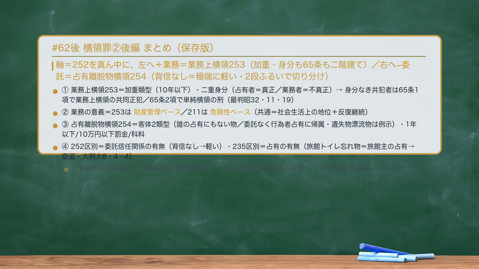 #62後 横領罪②後編 まとめ。軸＝252を真ん中に、左へ＋業務＝業務上横領253（加重・身分も65条も二階建て）／右へ−委託＝占有離脱物横領254（背信なし＝極端に軽い・2段ふるいで切り分け）。①🔴🔴業務上横領253＝加重類型（10年以下）・二重身分（占有者＝真正／業務者＝不真正）→身分なき共犯者は65条1項で業務上横領の共同正犯／65条2項で単純横領の刑（最判昭32・11・19）。②業務の意義＝253は財産管理ベース／211は危険性ベース（共通＝社会生活上の地位＋反復継続）。③🔴占有離脱物横領254＝客体2類型（誰の占有にもない物／委託なく行為者占有に帰属・遺失物漂流物は例示）・1年以下/10万円以下罰金/科料。④🔴252区別＝委託信任関係の有無（背信なし→軽い）・🔴235区別＝占有の有無（旅館トイレ忘れ物＝旅館主の占有→窃盗・大判大8・4・4）。これで横領の罪が完結。→次回#63＝背任罪247（事務処理者・図利加害目的・財産上の損害・横領と背任の区別）。
