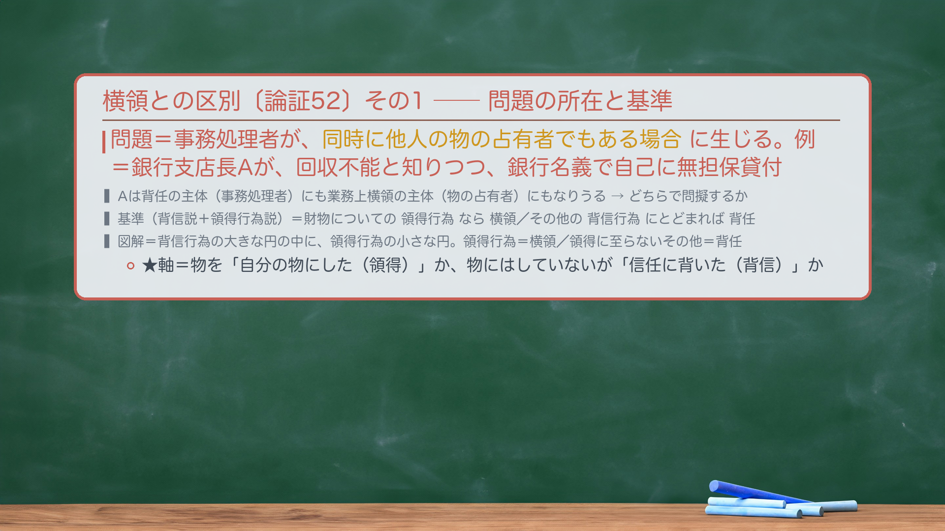 🔴🔴 横領との区別(その1:問題の所在と基準)。事務処理者が、同時に他人の物の占有者でもある場合に問題=例=銀行支店長Aが、回収不能と知りつつ、銀行名義で自己に無担保貸付。Aは背任の主体(事務処理者)にも業務上横領の主体(物の占有者)にもなりうる→どちらで問擬するか。基準(背信説+領得行為説)=財物についての領得行為なら横領/その他の背信行為にとどまれば背任。図解=背信行為の大きな円の中に、領得行為の小さな円。領得行為=横領/領得に至らないその他=背任。★軸=物を「自分の物にした(領得)」か、物にはしていないが「信任に背いた(背信)」か。