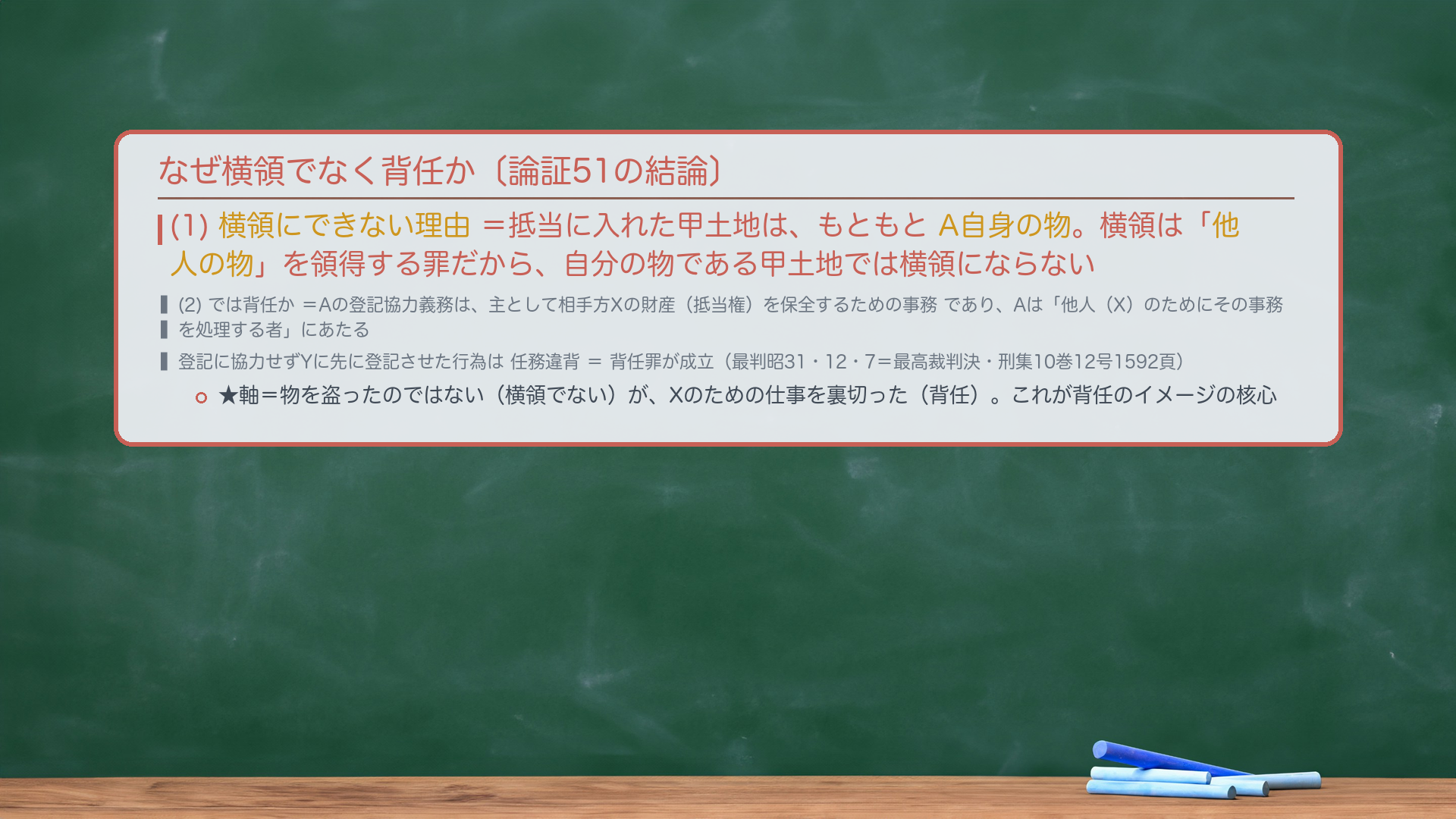 🔴🔴 なぜ横領でなく背任か（二重抵当の結論）。(1)横領にできない理由＝抵当に入れた甲土地は、もともとA自身の物。横領は「他人の物」を領得する罪だから、自分の物である甲土地では横領にならない。(2)では背任か＝Aの登記協力義務は、主として相手方Xの財産（抵当権）を保全するための事務であり、Aは「他人（X）のためにその事務を処理する者」にあたる。登記に協力せずYに先に登記させた行為は任務違背＝背任罪が成立（最判昭31・12・7＝最高裁判決・刑集10巻12号1592頁）。★軸＝物を盗ったのではない（横領でない）が、Xのための仕事を裏切った（背任）。