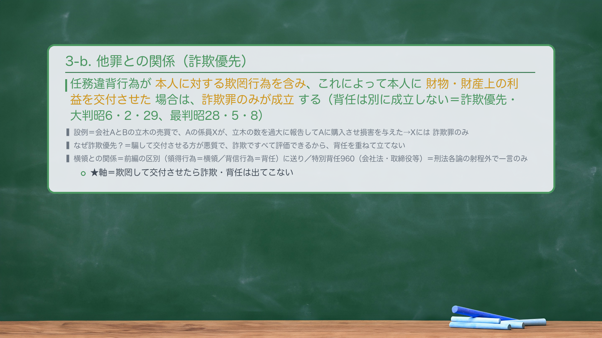 3-b. 🔴 他罪との関係（詐欺優先）。任務違背行為が本人に対する欺罔行為を含み、これによって本人に財物・財産上の利益を交付させた場合は、詐欺罪のみが成立する（背任は別に成立しない＝詐欺優先・大判昭6・2・29、最判昭28・5・8）。設例＝会社AとBの立木の売買で、Aの係員Xが、立木の数を過大に報告してAに購入させ損害を与えた→Xには詐欺罪のみ。🔴 なぜ詐欺優先？＝騙して交付させる方が悪質で、詐欺ですべて評価できるから、背任を重ねて立てない。横領との関係＝前編の区別（領得行為＝横領／背信行為＝背任）に送り。特別背任960（会社法・取締役等）＝刑法各論の射程外で一言のみ。★軸＝欺罔して交付させたら詐欺・背任は出てこない。