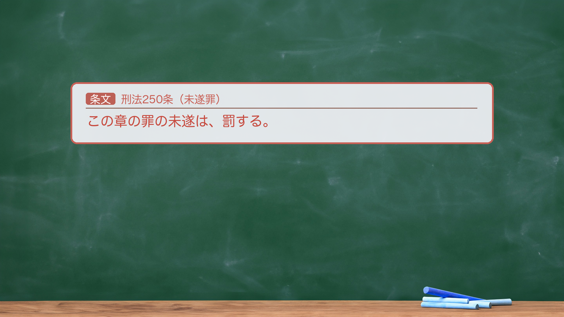 3-a. 未遂（250条）。背任の未遂は処罰される（250）。本罪の既遂/未遂は、論点6で見た財産上の損害の発生の有無で判断する＝損害が発生すれば既遂／発生していなければ未遂。条文＝「この章の罪の未遂は、罰する」＝247を含む「この章（第37章 詐欺及び恐喝の罪／背任を含む）」の各罪の未遂をまとめて処罰する規定。★軸＝損害発生＝既遂・損害未発生＝未遂（論点6の既遂時期と直結）。