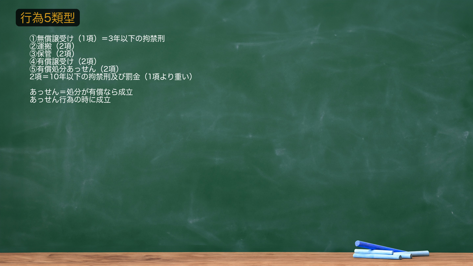 3. 🔴 行為5類型。256条が処罰する関与は5つ。①無償譲受け（1項）＝無償で交付を受け取得／②運搬（2項）＝委託を受けて盗品等を場所的に移転（有償・無償問わず）／③保管（2項）＝委託を受けて盗品等を保管／④有償譲受け（2項）＝有償で取得（買い受け）／⑤有償処分あっせん（2項）＝盗品等の処分（売買・買入れ等）を仲介。🔴 あっせんのポイント＝"処分が有償"なら成立し、あっせん行為自体の有償・無償は不問（タダで引き取る人を紹介＝あっせん非該当／有償で売れる先を紹介＝紹介料の有無を問わずあっせん該当）。🔴 有償処分あっせん罪の成立時期＝あっせん行為の時に成立（契約成立・盗品移転は不要・最判昭26・1・30＝事後従犯的性格の帰結）。★軸＝1項は無償譲受けだけ・残り4つは2項（重い）。
