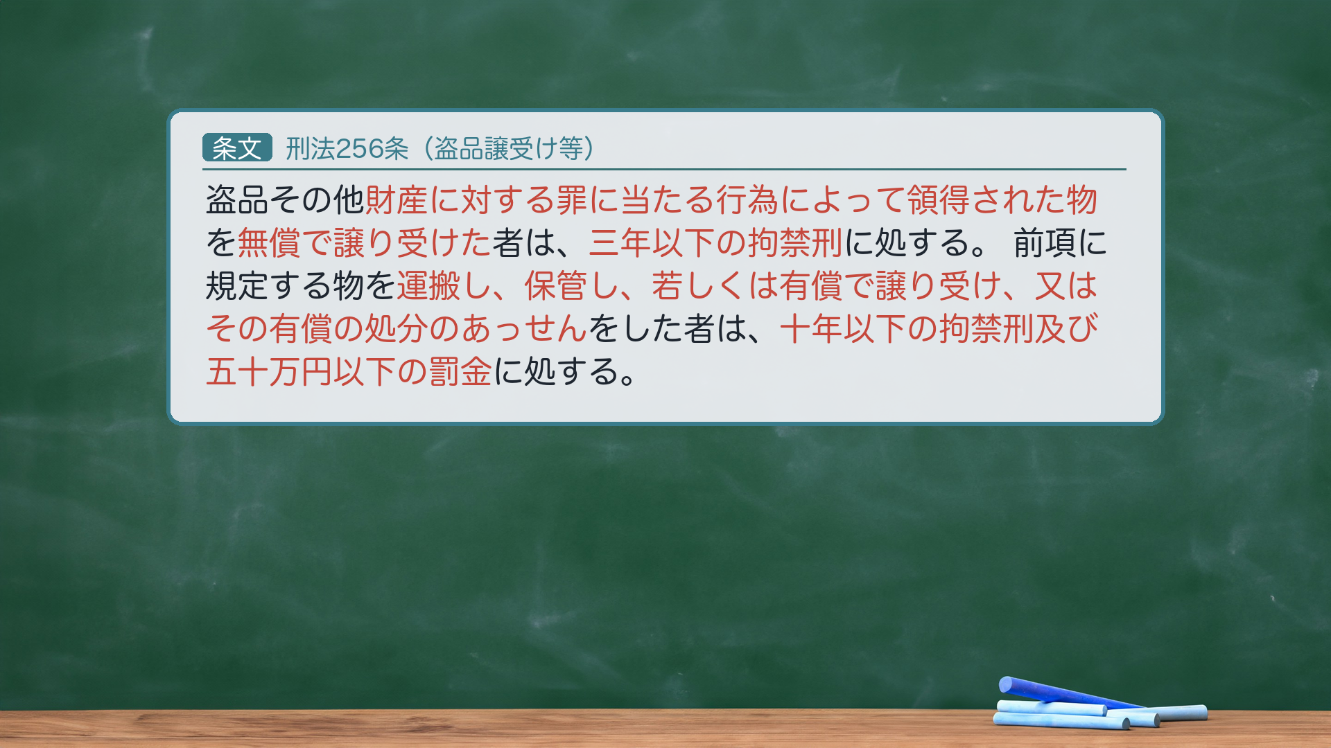 🔴 約束③ 条文全文｜刑法256条（盗品譲受け等）。1項「盗品その他財産に対する罪に当たる行為によって領得された物を無償で譲り受けた者は、三年以下の拘禁刑に処する。」2項「前項に規定する物を運搬し、保管し、若しくは有償で譲り受け、又はその有償の処分のあっせんをした者は、十年以下の拘禁刑及び五十万円以下の罰金に処する。」🔴 1項＝無償譲受けのみ（3年以下）／2項＝運搬・保管・有償譲受け・有償処分あっせんの4類型（10年以下＋罰金）＝関与度の重い行為が2項で重く処罰される。🔴 法定刑は拘禁刑。e-Gov現行（140AC0000000045）と一字一致。★軸＝客体の定義（1項前段）＋行為5類型（1項・2項）が、この1条に全部書いてある。