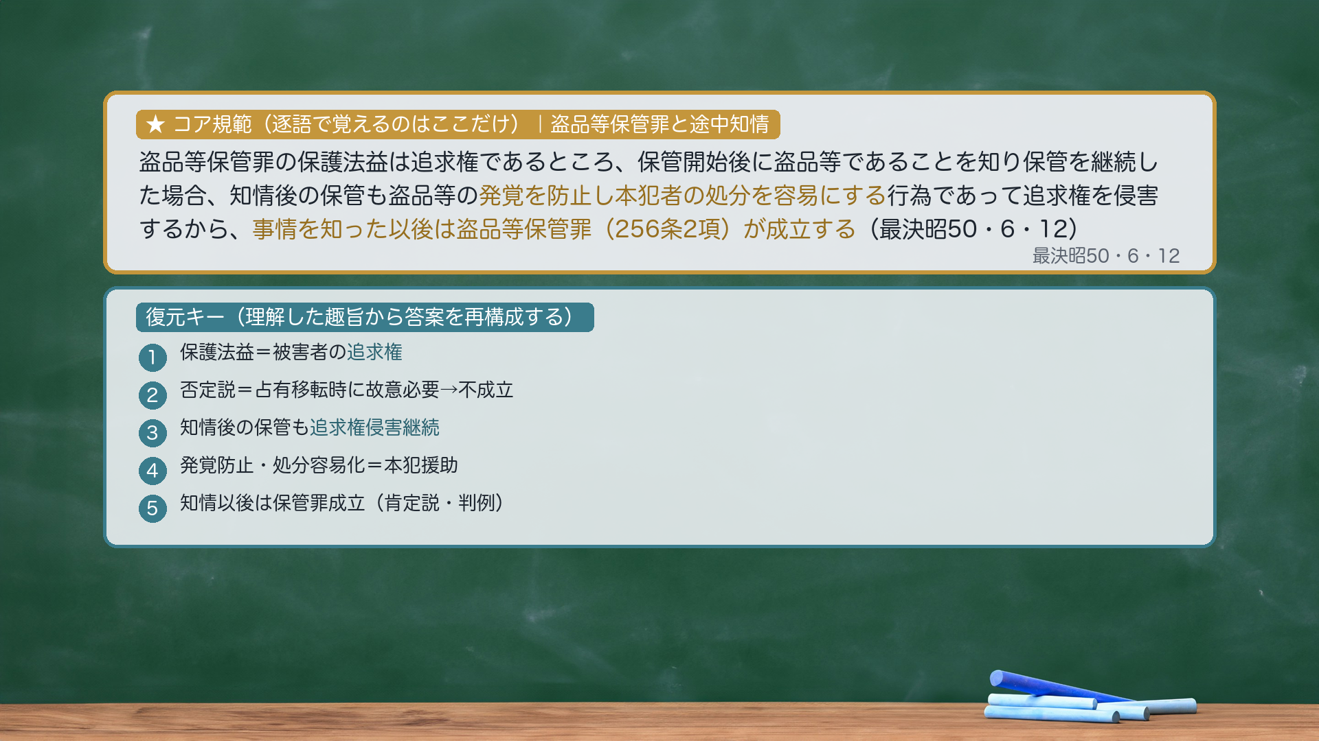 ★コア規範｜盗品等保管罪と途中知情（tohin_tochi）。「盗品等保管罪の保護法益は追求権であるところ、保管開始後に盗品等であることを知り保管を継続した場合、知情後の保管も盗品等の発覚を防止し本犯者の処分を容易にする行為であって追求権を侵害するから、事情を知った以後は盗品等保管罪（256条2項）が成立する（最決昭50・6・12）」。逐語固定は太字（発覚を防止し本犯者の処分を容易にする／事情を知った以後は盗品等保管罪が成立する）のみ・あとは趣旨から復元。復元キー＝①保護法益＝追求権→②否定説は占有移転時に故意必要とするが→③知情後の保管継続も発覚防止・処分容易化で追求権を侵害し続ける→④事後従犯的性格にも合致→⑤ゆえに知情以後は保管罪成立。プレースホルダ＝tohin_tochi_kihan.png（compose_ronsho/visual-director が作成）。