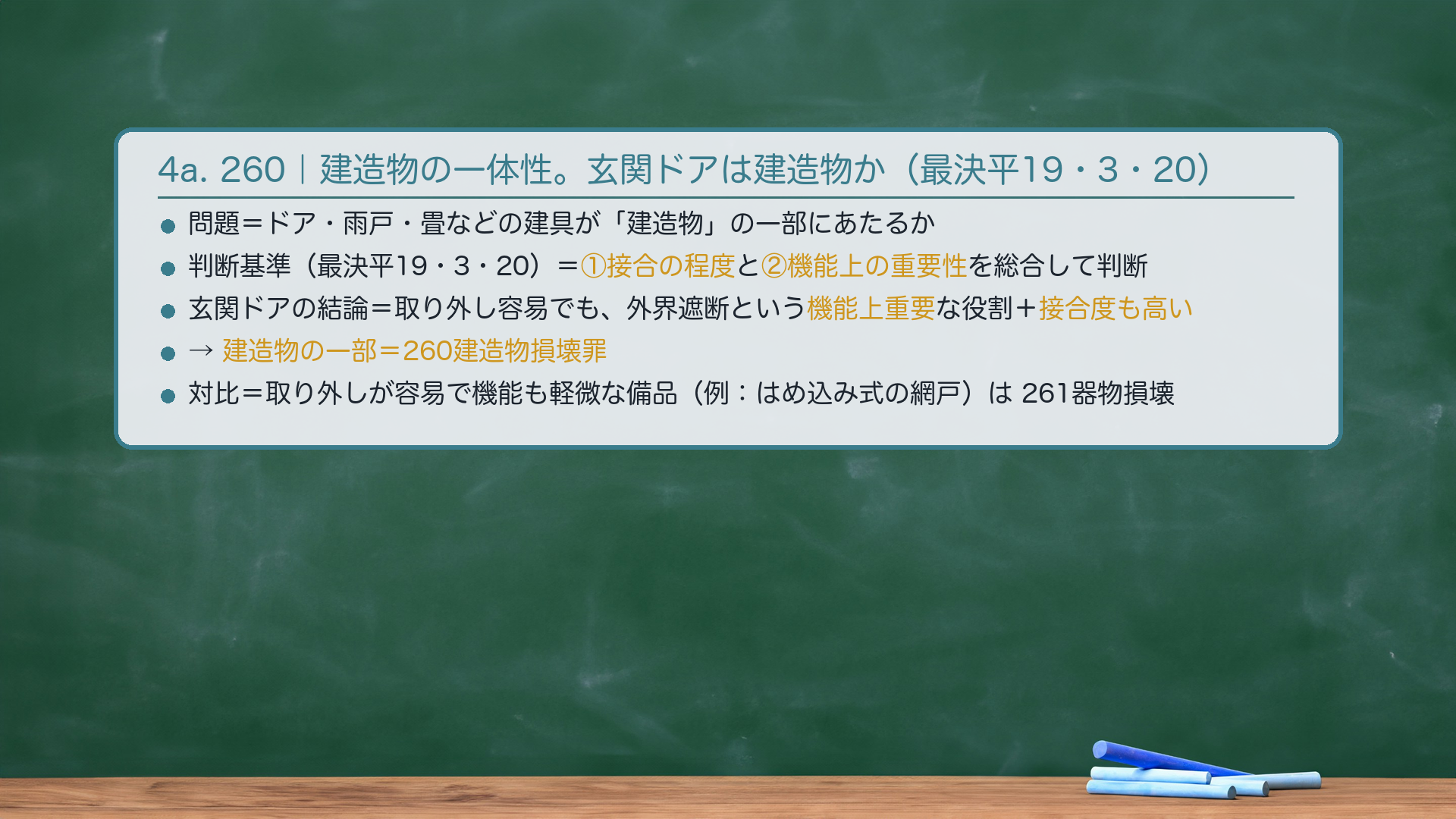 🔴 260｜建造物の一体性（玄関ドア）。問題＝ドア・雨戸・畳などの建具が「建造物」の一部にあたるか。一部なら260建造物損壊、そうでなければ261器物損壊＝260か261かが分かれる。🔴 判断基準（最決平19・3・20）＝建造物への接合の程度および機能上の重要性を総合して判断する。🔴 結論＝玄関ドアは、適切な工具で損壊せずに取り外せたとしても、外界との遮断という機能上重要な役割を果たし建物との接合度も高いから、建造物の一部＝玄関ドアの損壊は261でなく260建造物損壊罪。↔取り外しが容易で機能も軽微な備品（例：はめ込み式の網戸など）は建造物の一部とはいえず261器物損壊。★軸＝接合の程度＋機能上の重要性で判断／玄関ドアは建造物（最決平19・3・20）。