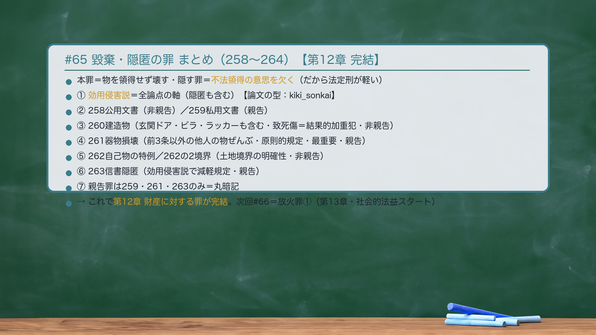 #65 毀棄・隠匿の罪 まとめ（258〜264）。本罪＝物を領得せず壊す・隠す罪＝不法領得の意思を欠く（だから法定刑が軽い）。①🔴効用侵害説＝「損壊」「毀棄」は物理的損壊に限らず物の効用を害する一切の行為（隠匿も含む）＝全論点の軸〔kiki_sonkai〕。②258公用文書（公務所が使う文書・公私問わず・非親告罪）／259私用文書（権利義務文書のみ・親告罪）。③260建造物（玄関ドアも建造物＝最決平19・3・20／ビラ＝最決昭41・6・10・ラッカー＝最決平18・1・17も損壊／致死傷＝結果的加重犯・非親告罪）。④🔴261器物損壊＝前3条以外の他人の物すべて（原則的規定・最重要／動物傷害も「傷害」・親告罪）。⑤262自己物の特例（差押え・物権・賃貸・配偶者居住権）／262の2境界（保護法益＝土地境界の明確性・非親告罪）。⑥🔴263信書隠匿＝効用侵害説で減軽規定／物理的毀損説で処罰拡張規定（親告罪）。⑦🔴親告罪は259・261・263のみ。→これで第12章 財産に対する罪が完結。次回#66＝放火罪①（第13章・第2編 社会的法益に対する罪スタート）。
