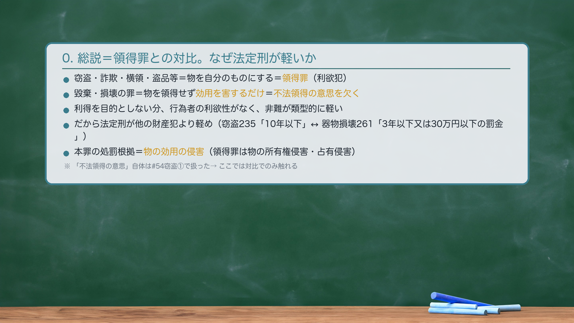 0. 総説＝領得罪との対比。窃盗・詐欺・横領・盗品等は、物を自分のものにする＝🔴領得罪（利欲犯）。これに対し毀棄・損壊の罪は、物を領得せず効用を害するだけ＝🔴不法領得の意思を欠く。利得を目的としない分、行為者の利欲性がなく、非難が類型的に軽い。だから法定刑が他の財産犯より軽め（窃盗235「10年以下の拘禁刑」↔器物損壊261「3年以下の拘禁刑又は30万円以下の罰金若しくは科料」）。財産犯の最後に置かれ手薄になりがちだが、🔴261器物損壊が原則的規定として試験では最重要。なお「不法領得の意思」「利用処分意思」自体は#54窃盗①で扱った＝ここでは対比でのみ触れる。★軸＝領得しない＝不法領得の意思を欠く＝だから軽い。本罪の処罰根拠は、物の効用の侵害。