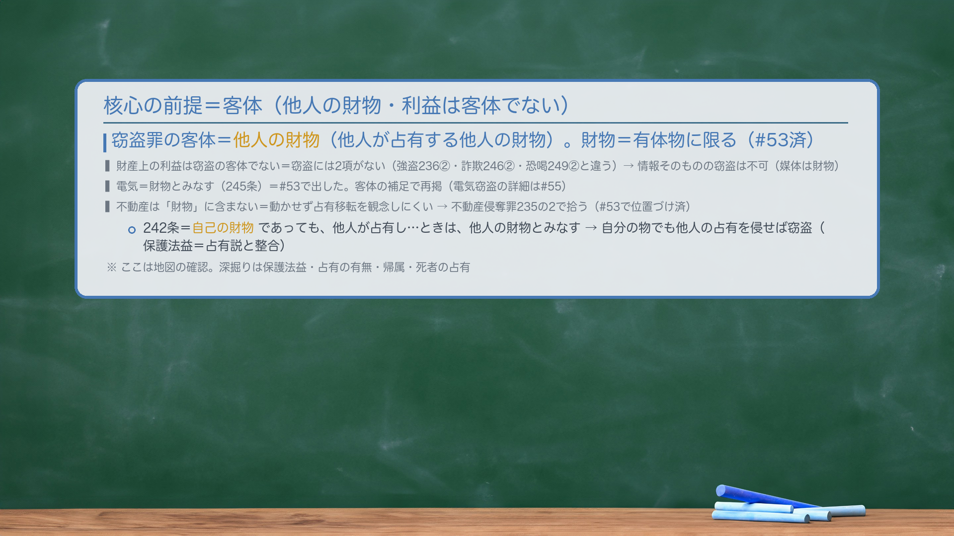 客体。窃盗罪の客体＝他人の財物（他人が占有する他人の財物）。財物＝有体物に限る（#53済）。財産上の利益は窃盗の客体でない＝窃盗には2項がない（強盗236②・詐欺246②・恐喝249②と違う）→情報そのものの窃盗は不可（媒体は財物）。電気＝財物とみなす（245条）＝#53で出した。客体の補足で再掲（電気窃盗の詳細は#55）。不動産は「財物」に含まない＝動かせず占有移転を観念しにくい→不動産侵奪罪235の2で拾う（#53で位置づけ済）。242条＝自己の財物であっても、他人が占有し…ときは、他人の財物とみなす→自分の物でも他人の占有を侵せば窃盗（保護法益＝占有説と整合）。