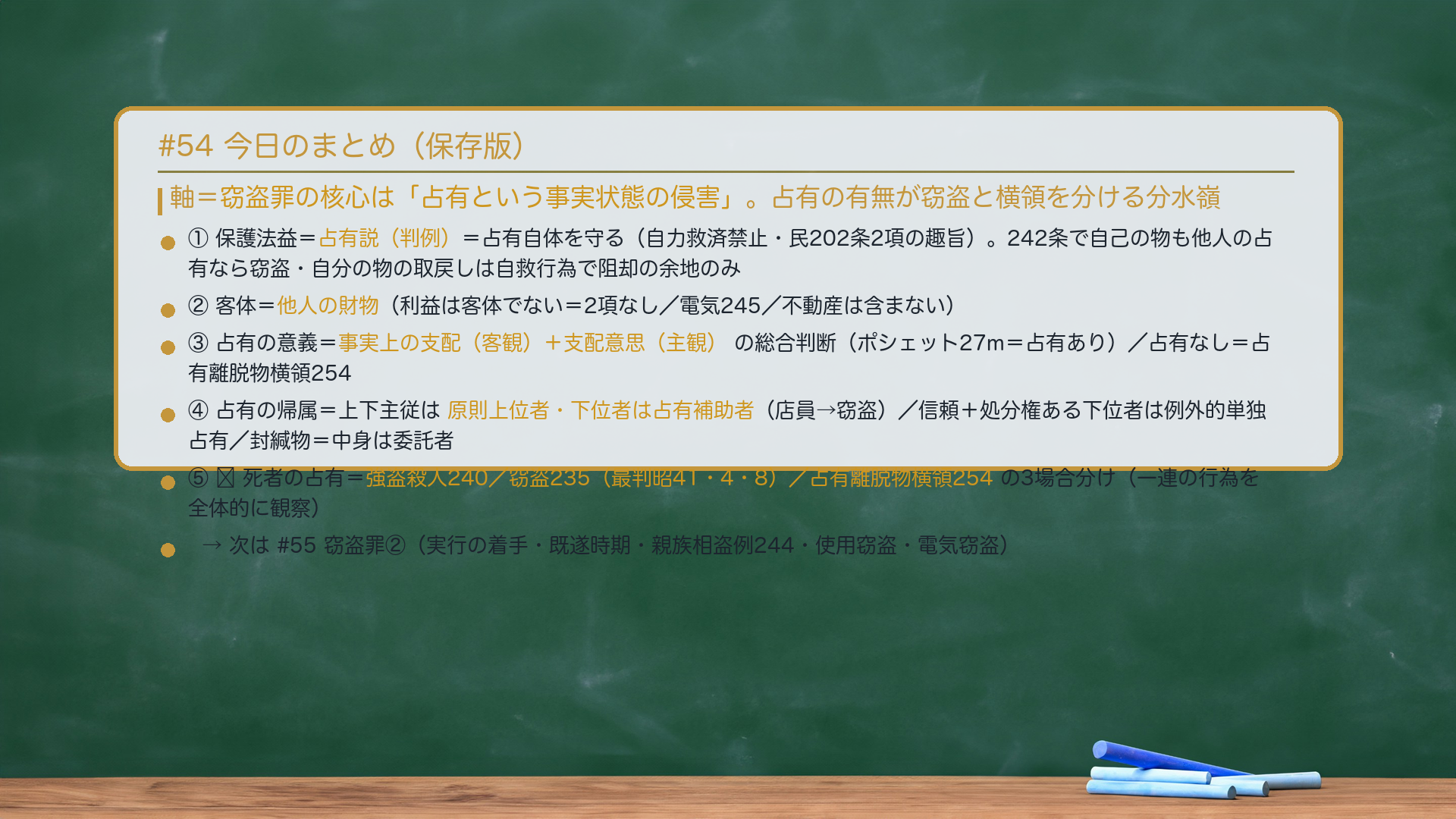 #54 今日のまとめ。軸＝窃盗罪の核心は「占有という事実状態の侵害」。占有の有無が窃盗と横領を分ける分水嶺。①保護法益＝占有説（判例）＝占有自体を守る（自力救済禁止・民202条2項の趣旨）。242条で自己の物も他人の占有なら窃盗・自分の物の取戻しは自救行為で阻却の余地のみ。②客体＝他人の財物（利益は客体でない＝2項なし／電気245／不動産は含まない）。③占有の意義＝事実上の支配（客観）＋支配意思（主観）の総合判断（ポシェット27m＝占有あり）／占有なし＝占有離脱物横領254。④占有の帰属＝上下主従は原則上位者・下位者は占有補助者（店員→窃盗）／信頼＋処分権ある下位者は例外的単独占有／封緘物＝中身は委託者。⑤🔴死者の占有＝強盗殺人240／窃盗235（最判昭41・4・8）／占有離脱物横領254の3場合分け（一連の行為を全体的に観察）。次は#55 窃盗罪②（実行の着手・既遂時期・親族相盗例244・使用窃盗・電気窃盗）。