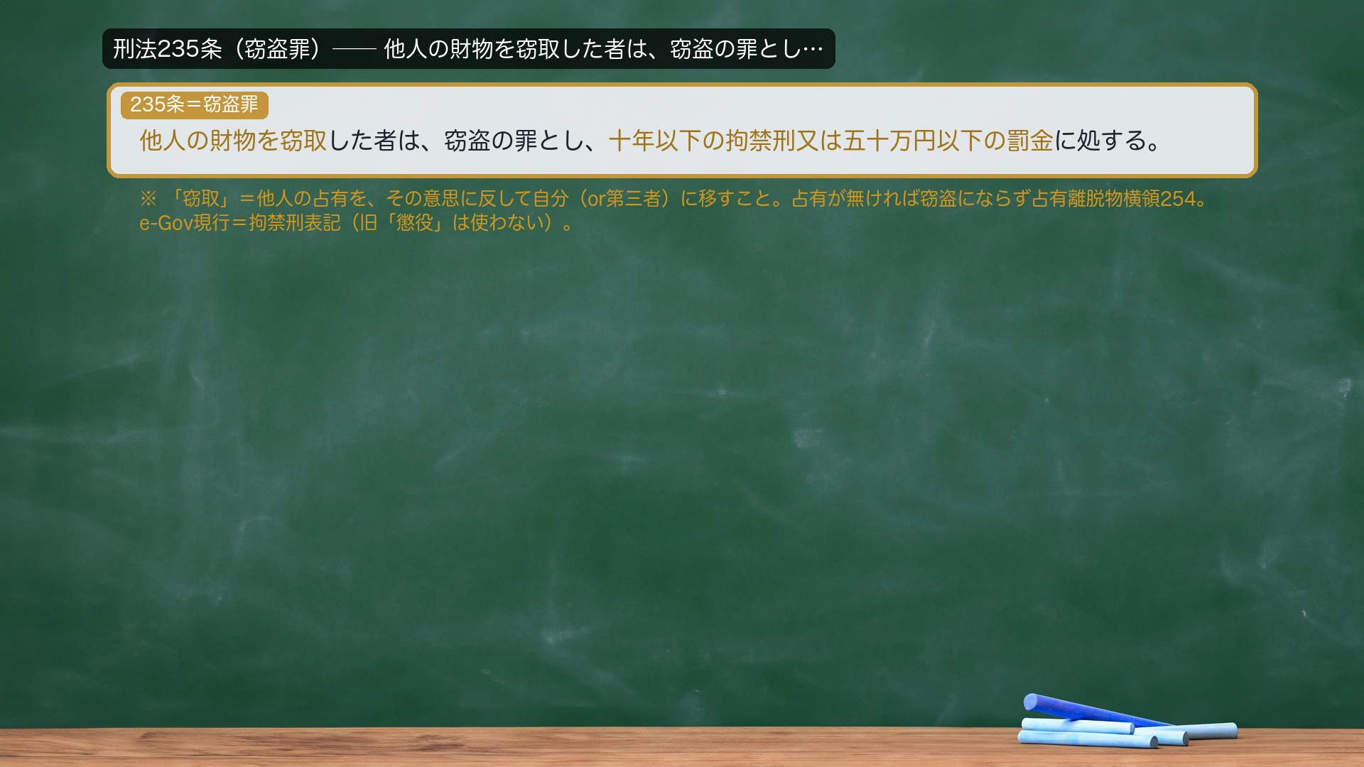 刑法235条（窃盗罪）＝他人の財物を窃取した者は、窃盗の罪とし、十年以下の拘禁刑又は五十万円以下の罰金に処する。→「窃取」＝他人の占有を、その意思に反して自分（or第三者）に移すこと。占有が無ければ窃盗にならず占有離脱物横領254。e-Gov現行＝拘禁刑表記（2025年6月施行の改正後表記に統一）。接続詞（又は）・漢数字は正文どおり。