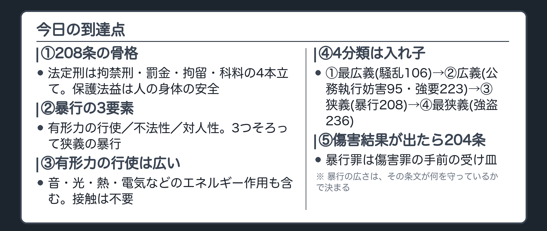 今日の到達点