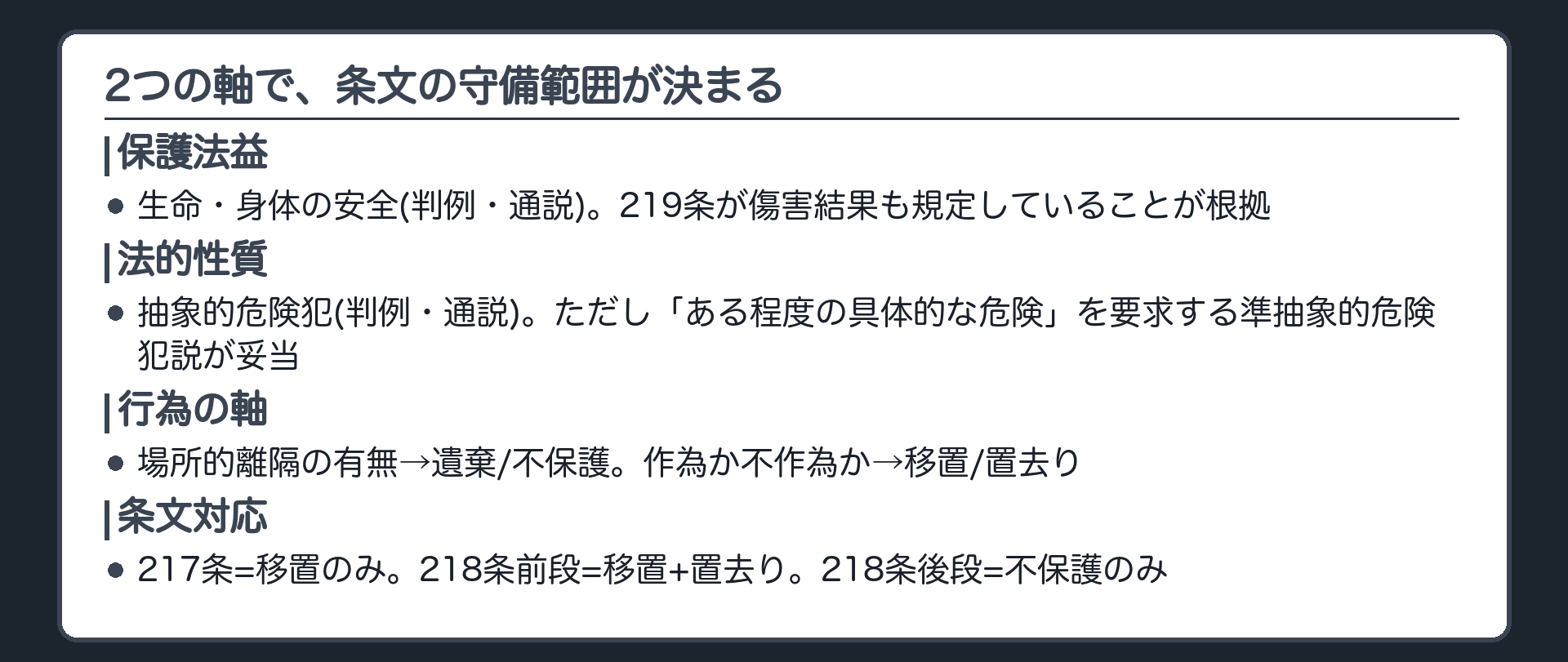 2つの軸で、条文の守備範囲が決まる