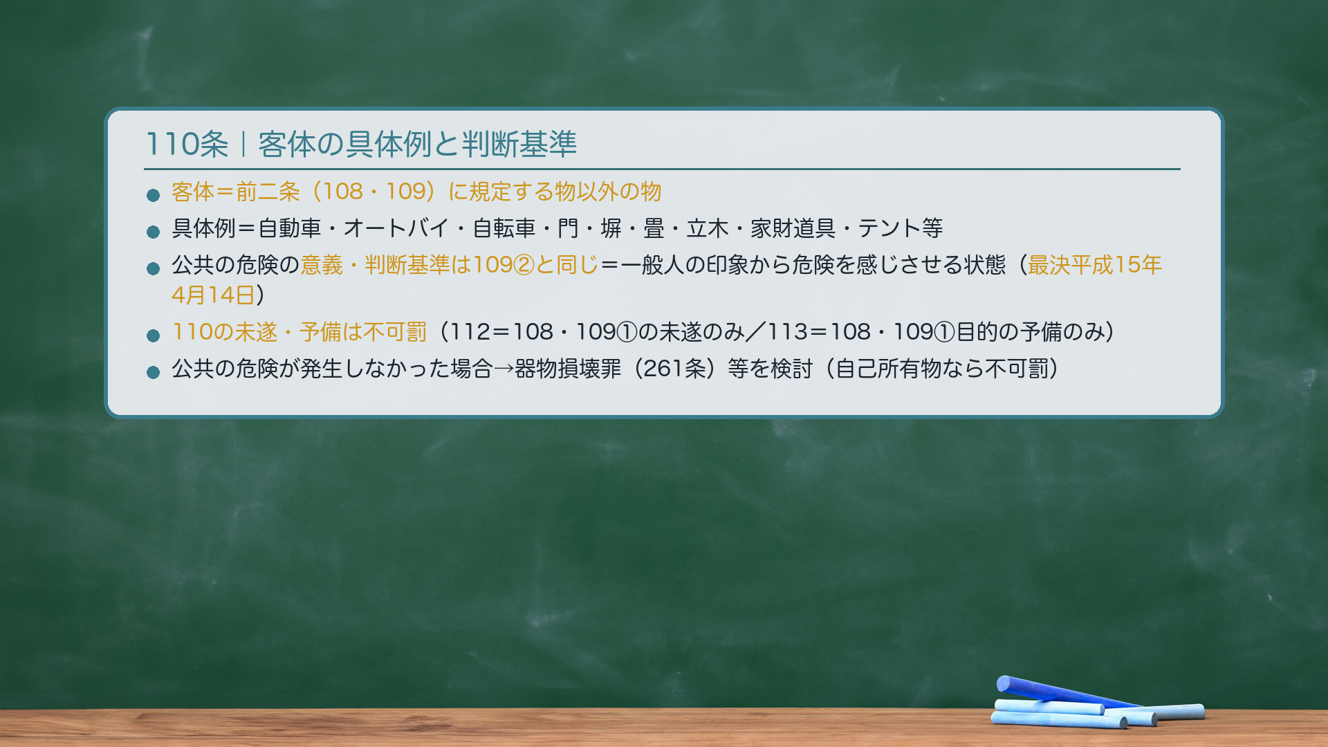 110条｜客体の具体例と判断基準。客体＝前二条（108・109）に規定する物以外の物。具体例＝自動車・オートバイ・自転車・門・塀・畳・立木・家財道具・テント等。公共の危険の意義・判断基準は109②と同じ（一般人の印象からみて、不特定または多数人の生命・身体・財産に対する危険を感じさせる状態→最決平成15年4月14日参照）。🔴110の未遂・予備は不可罰（112条=108・109①の未遂のみ罰する。113条=108・109①目的の予備のみ罰する）。公共の危険が発生しなかった場合→器物損壊罪（261条）等の成立を検討。