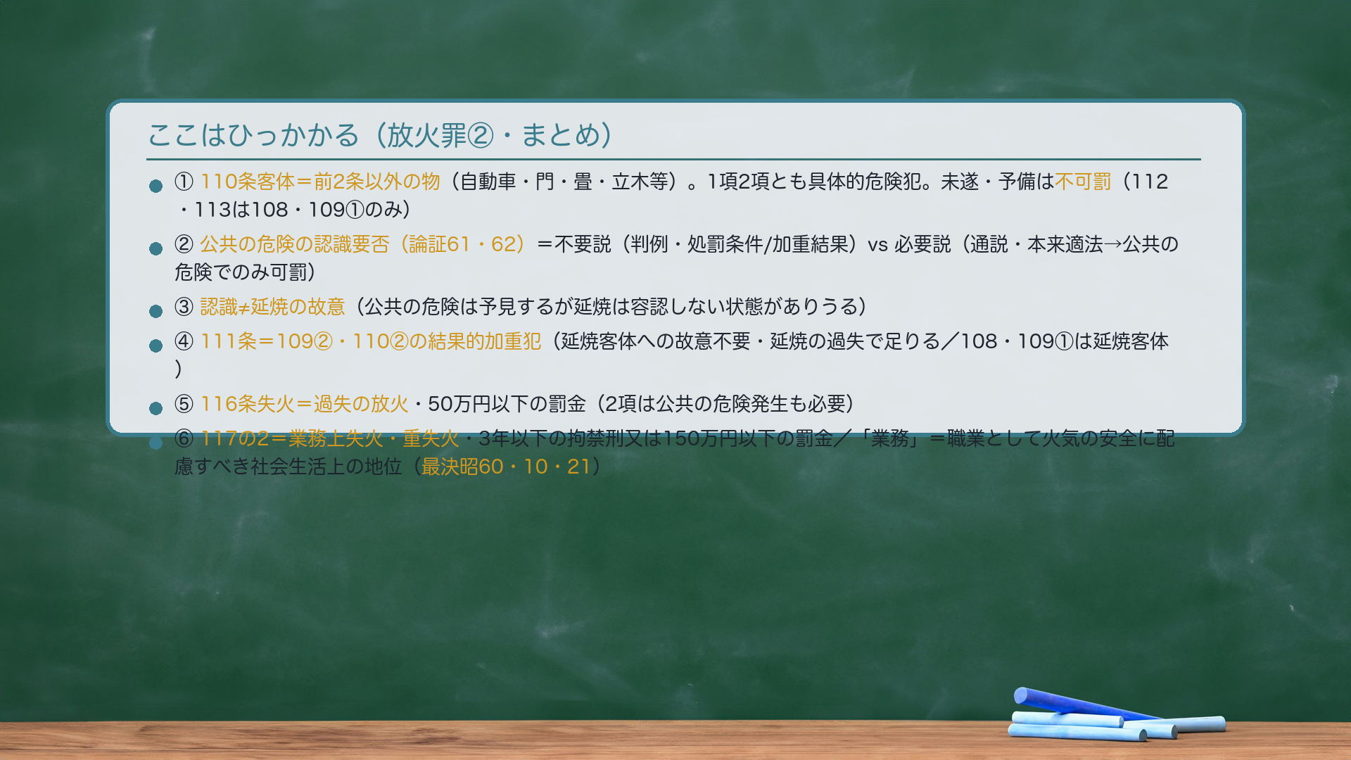 ここはひっかかる(放火罪②・まとめ)。①🔴110条客体=前2条(108・109)以外の物(自動車・門・畳・立木等)。1項2項とも具体的危険犯。未遂・予備は不可罰(112・113は108・109①のみ)。②🔴公共の危険の認識要否=不要説(判例・処罰条件/加重結果)vs 必要説(通説・本来適法→公共の危険でのみ可罰)。109②・110②=「本来適法」が入口。110①=「器物損壊より重い理由が公共の危険」が入口。③🔴認識≠延焼の故意(公共の危険は予見するが延焼は容認しない状態がありうる)。④111条=109②・110②の結果的加重犯(延焼客体への故意不要・延焼の過失で足りる)。108・109①は延焼客体。⑤116条失火=過失の放火。50万円以下の罰金。2項は公共の危険発生も必要。⑥117の2=業務上失火・重失火。3年以下の拘禁刑又は150万円以下の罰金。「業務」=職業として火気の安全に配慮すべき社会生活上の地位(最決昭60・10・21)。