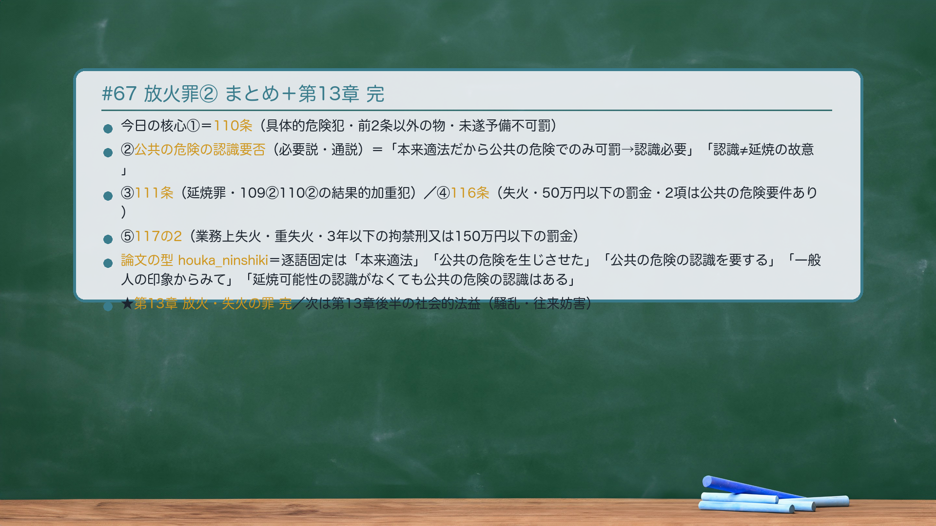 #67 放火罪②｜まとめ＋第13章 完。今日の核心＝①110条（具体的危険犯・前2条以外の物・未遂予備不可罰）②🔴公共の危険の認識要否（必要説・通説）＝「本来適法だから公共の危険でのみ可罰→認識必要」「認識≠延焼の故意」③111条（延焼罪・109②110②の結果的加重犯）④116条（失火・50万円以下の罰金・2項は公共の危険要件あり）⑤117の2（業務上失火・重失火・3年以下の拘禁刑又は150万円以下の罰金）。論文の型 houka_ninshiki＝逐語固定は「本来適法」「公共の危険を生じさせた」「公共の危険の認識を要する」「一般人の印象からみて」「延焼可能性の認識がなくても公共の危険の認識はある」。★「第13章 放火・失火の罪 完」。次は第14章 偽造の前に、第13章後半の社会的法益（騒乱・往来妨害）に入ります。