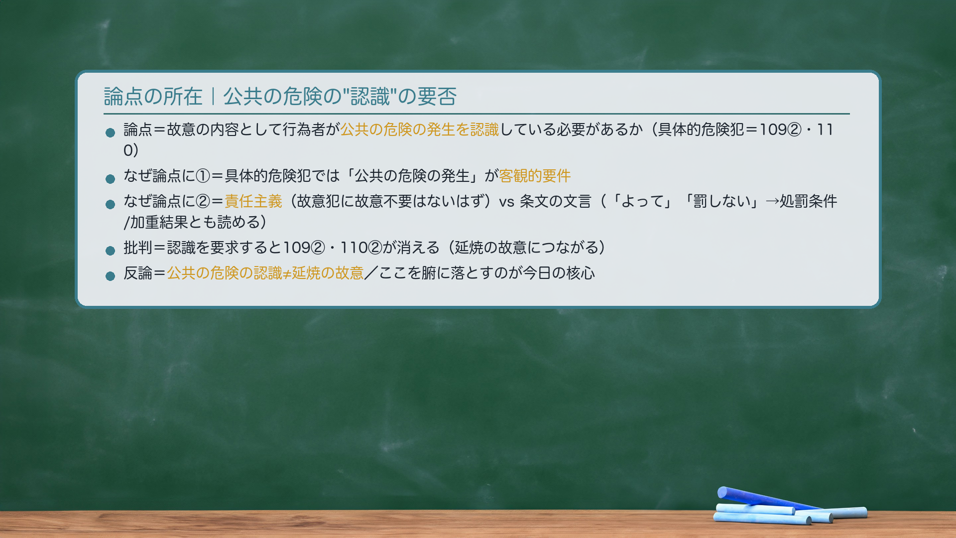 ひっかかる論点の所在｜公共の危険の"認識"の要否。論点＝故意の内容として行為者が公共の危険の発生を認識している必要があるか（具体的危険犯=109②・110）。なぜ論点になるか＝①具体的危険犯では「公共の危険の発生」が客観的要件。②責任主義（故意犯に関して故意不要はないはず）vs 条文の文言（「よって」「罰しない」→処罰条件/加重結果とも読める）。③認識必要説の批判＝認識すると109②・110②が消える（延焼の故意につながる）。④認識必要説の反論＝公共の危険の認識≠延焼の故意。ここを腑に落とすのが今日の核心。
