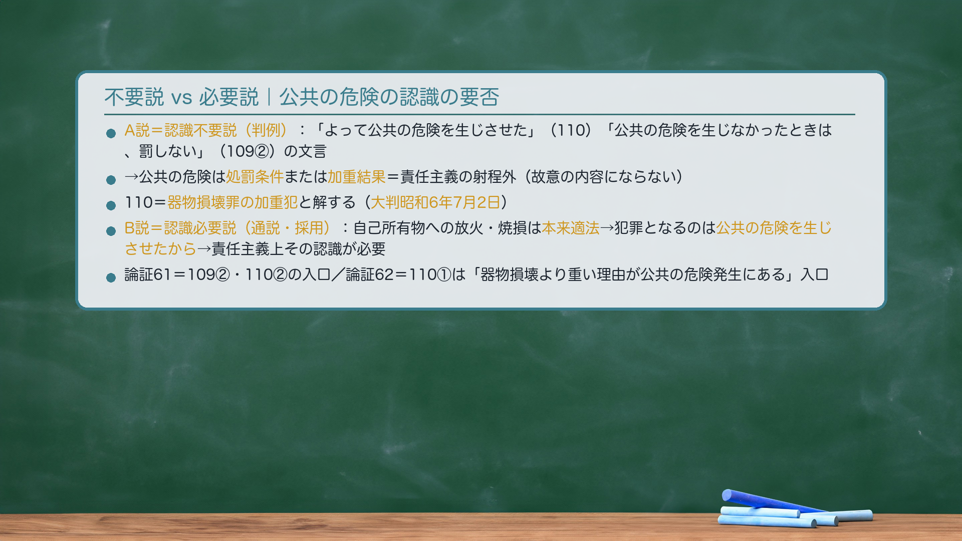 不要説vs必要説｜公共の危険の認識の要否。A説＝認識不要説（判例）：「よって公共の危険を生じさせた」（110条）「公共の危険を生じなかったときは、罰しない」（109②ただし書）の文言→公共の危険は処罰条件または加重結果。責任主義の射程外＝故意の内容にならない。110条＝器物損壊罪の加重犯と解する（大判昭和6年7月2日）。B説＝認識必要説（通説・採用）：具体的危険犯（109②・110）は自己所有物への放火・焼損自体は本来適法であり、それが犯罪となるのはひとえに公共の危険を生じさせたからにほかならない→責任主義上、その認識が必要（109②・110②の理由）。110①は他人所有等も含むが、器物損壊より重い公共危険罪になる理由が公共の危険発生にあるから同様に認識必要（110①の理由）。
