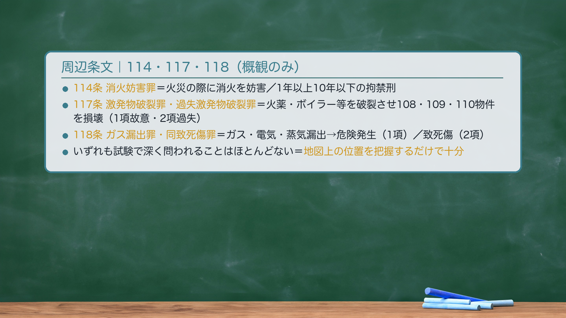 周辺条文｜概観のみ（試験との関係で重要でない）。114条 消火妨害罪＝火災の際に消火妨害・1年以上10年以下の拘禁刑。117条 激発物破裂罪・過失激発物破裂罪＝火薬・ボイラー等を破裂させて108・109・110物件を損壊（1項故意・2項過失）。118条 ガス漏出罪・同致死傷罪＝ガス・電気・蒸気漏出→危険発生（1項）、致死傷（2項）。→いずれも試験で深く問われることはほとんどない。地図上の位置を把握するだけで十分。