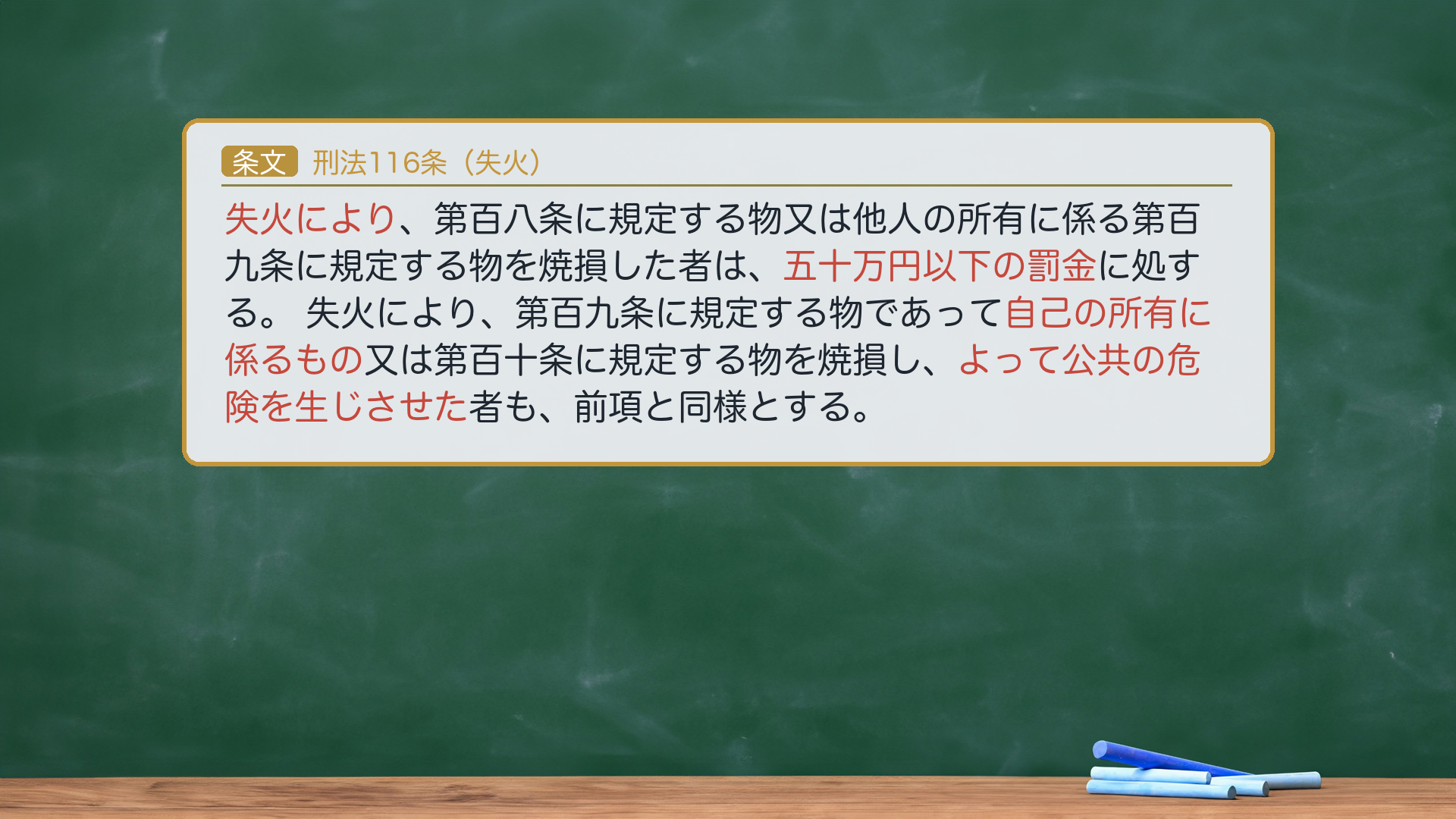 🔴約束③ 条文全文｜刑法116条（失火）。1項「失火により、第百八条に規定する物又は他人の所有に係る第百九条に規定する物を焼損した者は、五十万円以下の罰金に処する。」2項「失火により、第百九条に規定する物であって自己の所有に係るもの又は第百十条に規定する物を焼損し、よって公共の危険を生じさせた者も、前項と同様とする。」🔴e-Gov現行XML（140AC0000000045 rev20260521）と一字一致。🔴呉OCR破損（L7510-7511客体二重化）を排除した復元正文。ハイライト＝「失火により」「五十万円以下の罰金」「公共の危険を生じさせた」。