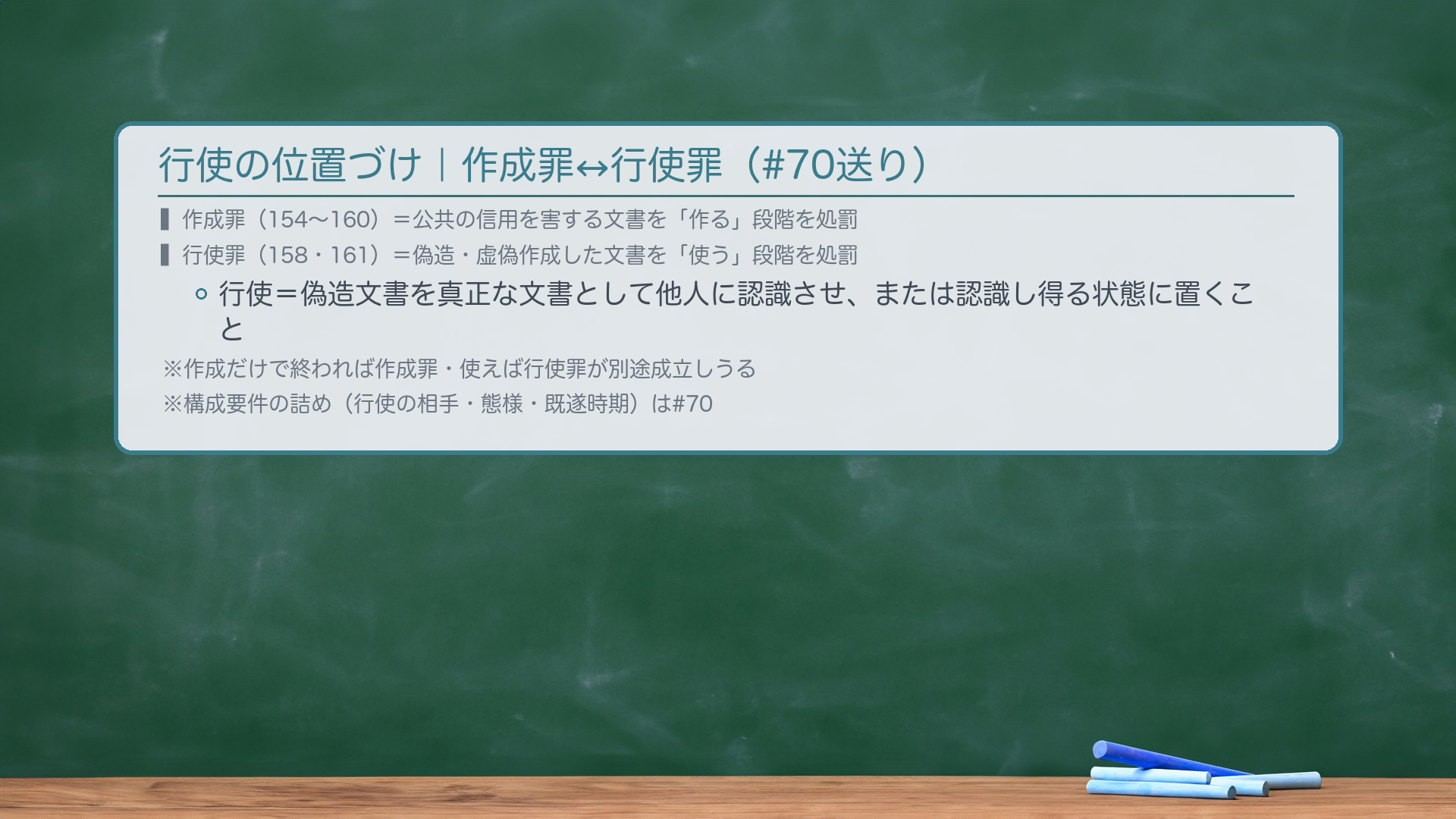 行使の位置づけ（一言）。作成罪（154〜160）＝公共の信用を害する文書を「作る」段階を処罰。行使罪（158条・161条）＝偽造・虚偽作成した文書を「使う」段階を処罰——偽造文書を真正な文書として他人に認識させ、または認識し得る状態に置くこと。位置づけ：作成だけで終われば作成罪・使えば行使罪が別途成立しうる。構成要件の詰め（行使の相手・態様・既遂時期）は#70。