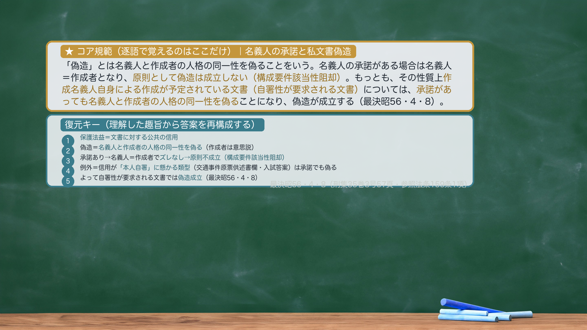 🔴論文の型②｜名義人の承諾と私文書偽造（規範カードv2）。★コア規範（逐語で覚えるのは太字のみ）：「偽造とは名義人と作成者の人格の同一性を偽ることをいう。名義人の承諾がある場合は名義人＝作成者となり、原則として偽造は成立しない（構成要件該当性阻却）。もっとも、その性質上作成名義人自身による作成が予定されている文書（自署性が要求される文書）については、承諾があっても名義人と作成者の人格の同一性を偽ることになり、偽造が成立する（最決昭56・4・8）。」復元キー：①保護法益＝文書に対する公共の信用→②偽造＝名義人と作成者の人格の同一性を偽ること（意思説＝意思を表示させた者が作成者）→③承諾があれば名義人＝作成者でズレなし＝原則不成立（構成要件該当性阻却）→④例外＝文書の信用が「本人自署」に懸かる類型（交通事件原票供述書・入試答案）は承諾でも人格の同一性を偽る→⑤よって偽造成立。