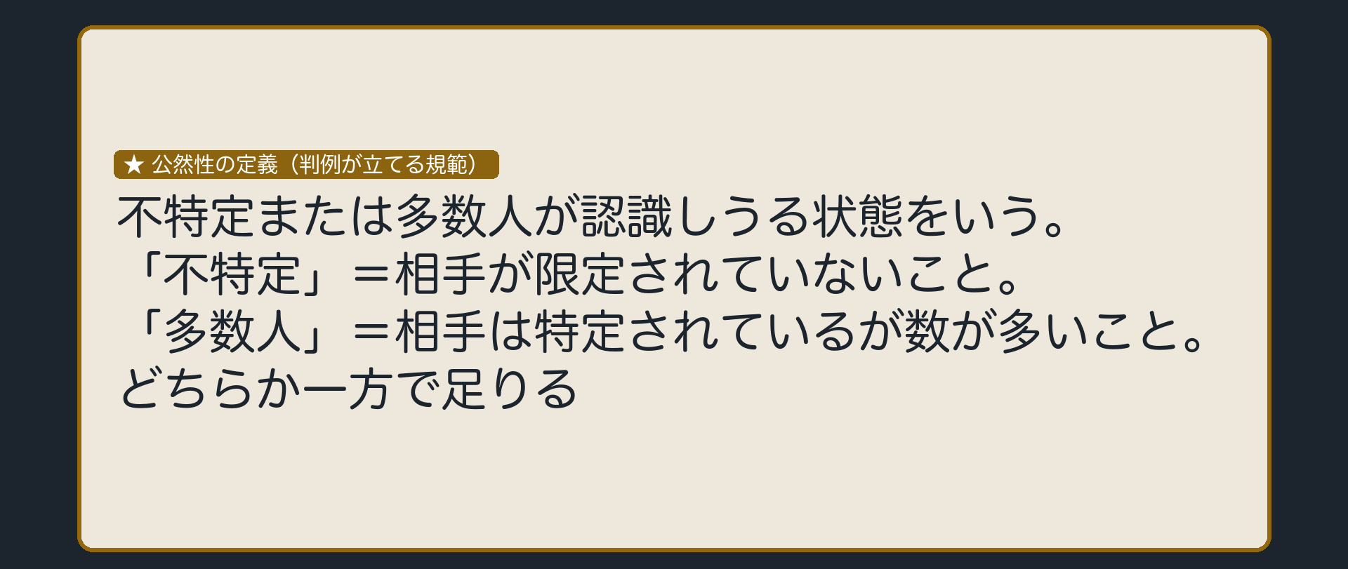 公然性=不特定または多数人が認識しうる状態