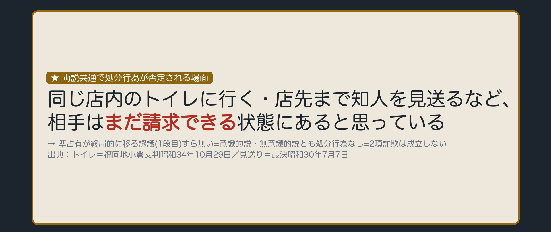まだ請求できると思っている、という状態
