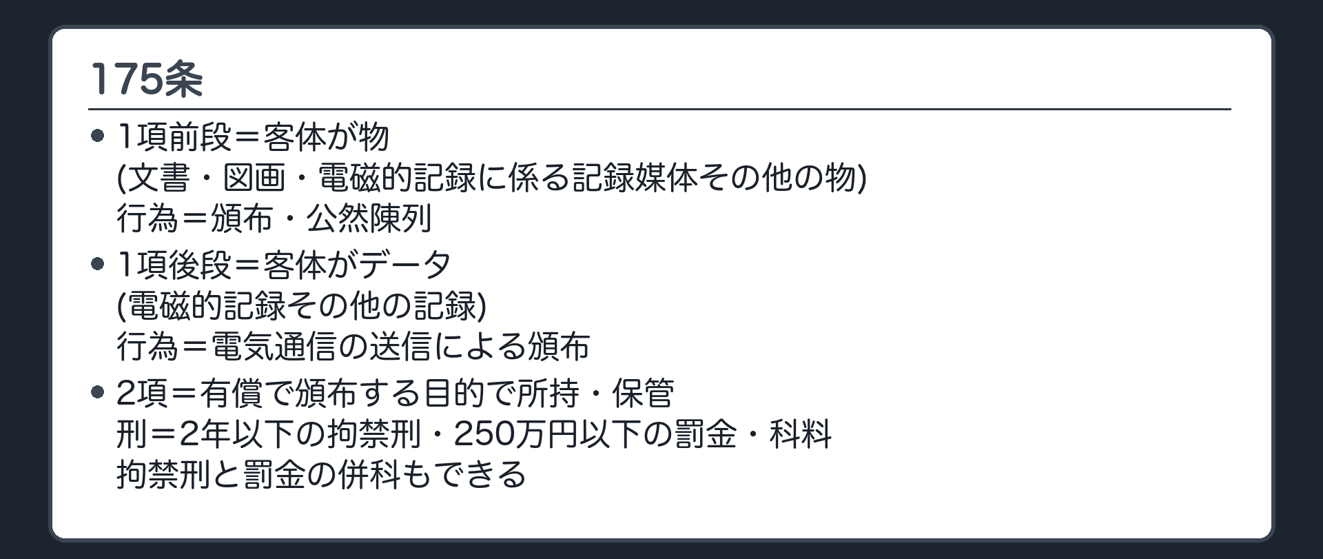 175条の全文