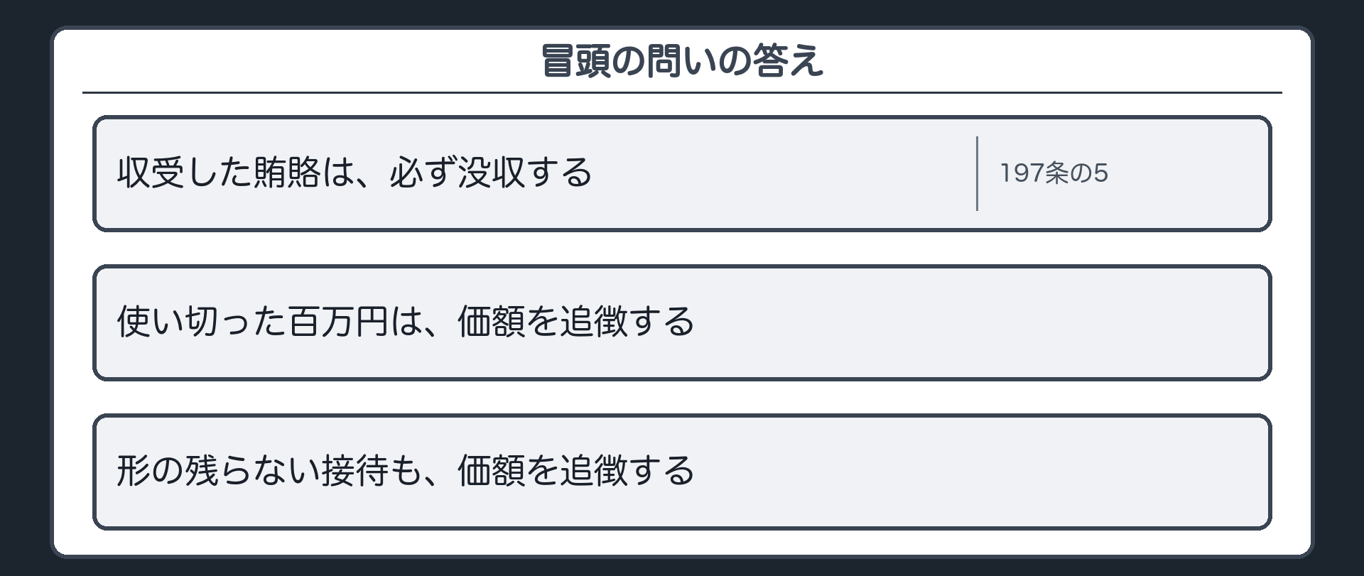 冒頭の問いの答え