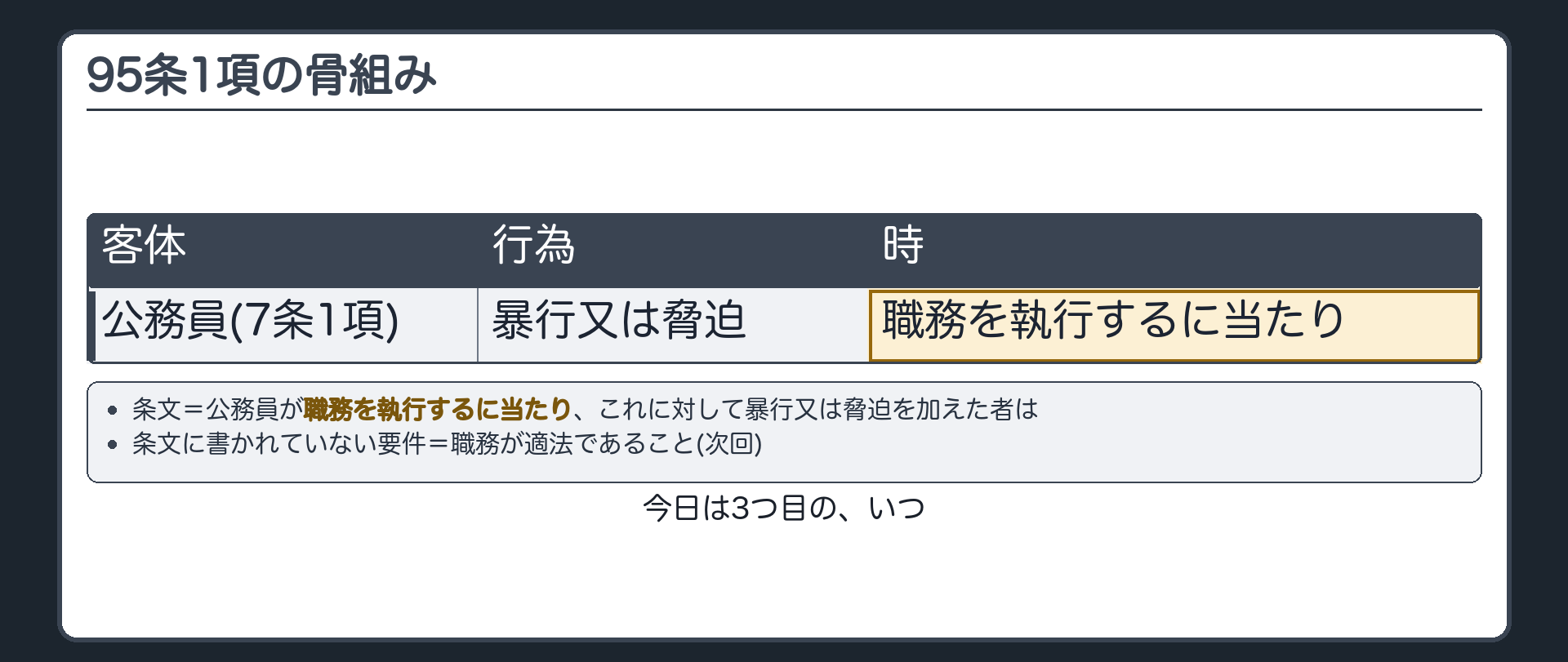95条1項の3パーツ地図