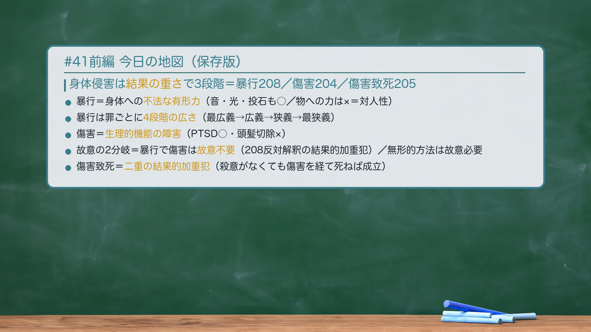 今日のまとめ。身体侵害は結果の重さで3段階＝暴行208／傷害204／傷害致死205。暴行＝身体への不法な有形力（音・光・投石も○／対人性）。暴行は罪ごと4段階の広さ。傷害＝生理的機能の障害（PTSD○・頭髪×）。故意の2分岐＝暴行で傷害は故意不要（208反対解釈の結果的加重犯）／無形的方法は故意必要。傷害致死＝二重の結果的加重犯。