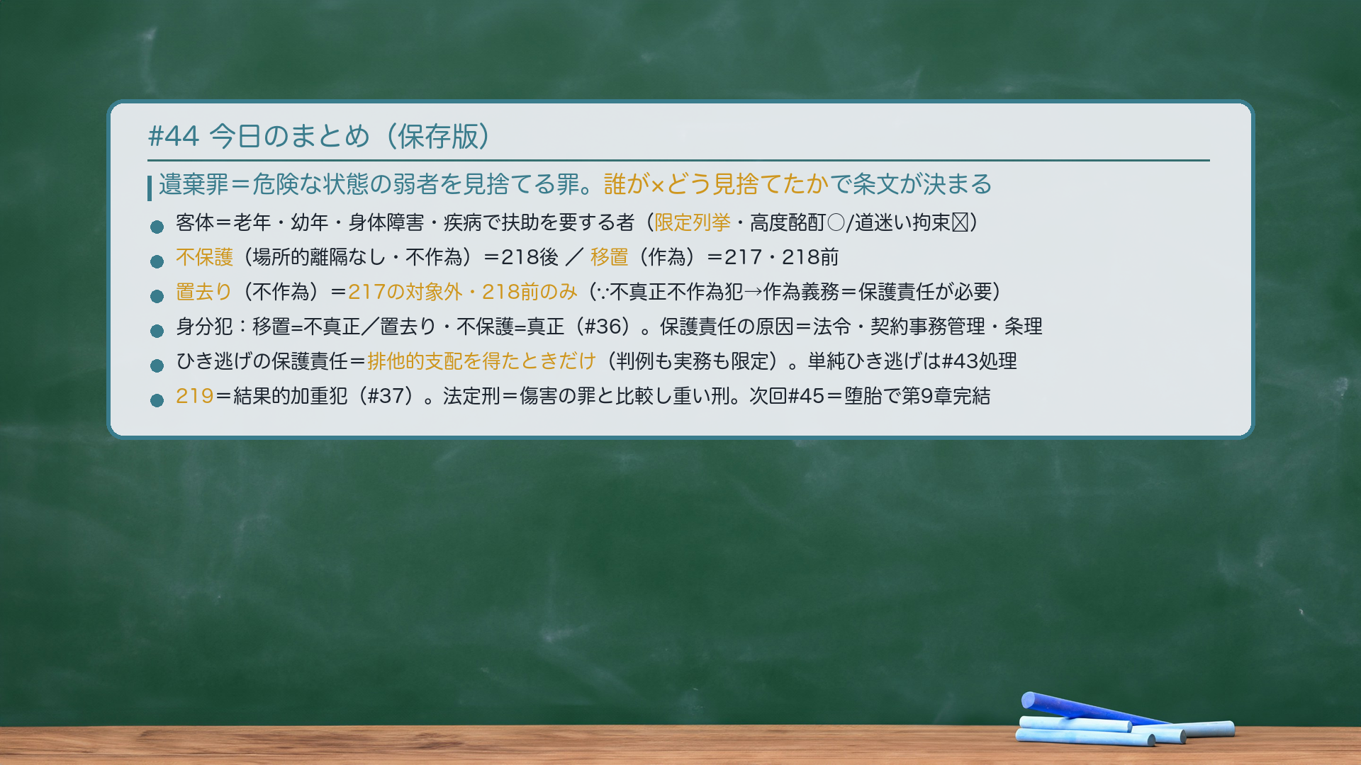 #44 今日のまとめ。遺棄罪＝危険な状態の弱者を見捨てる罪。誰が×どう見捨てたかで条文が決まる。客体＝老年・幼年・身体障害・疾病で扶助を要する者（限定列挙・高度酩酊○/道迷い拘束✗）。不保護（場所的離隔なし・不作為）＝218後／移置（作為）＝217・218前。置去り（不作為）＝217の対象外・218前のみ（∵不真正不作為犯→作為義務＝保護責任が必要）。身分犯：移置=不真正／置去り・不保護=真正（#36）。保護責任の原因＝法令・契約事務管理・条理。ひき逃げの保護責任＝排他的支配を得たときだけ（判例も実務も限定）。単純ひき逃げは#43処理。219＝結果的加重犯（#37）。法定刑＝傷害の罪と比較し重い刑。