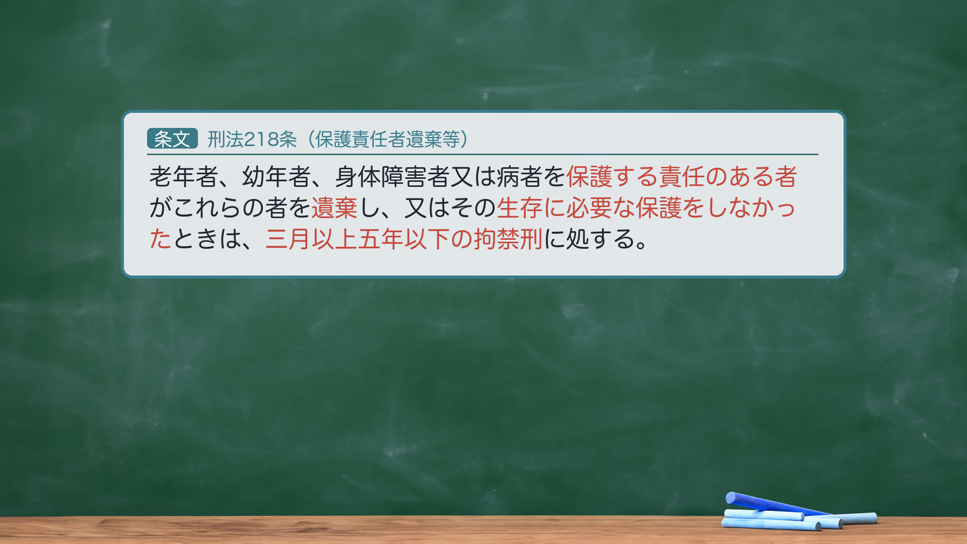 刑法218条（保護責任者遺棄等）の全文。「老年者、幼年者、身体障害者又は病者を保護する責任のある者がこれらの者を遺棄し、又はその生存に必要な保護をしなかったときは、三月以上五年以下の拘禁刑に処する。」※「遺棄」＝移置＋置去り（広義）／「保護をしなかった」＝不保護。