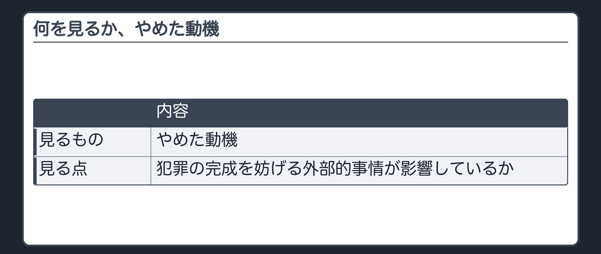 何を見るか、やめた動機