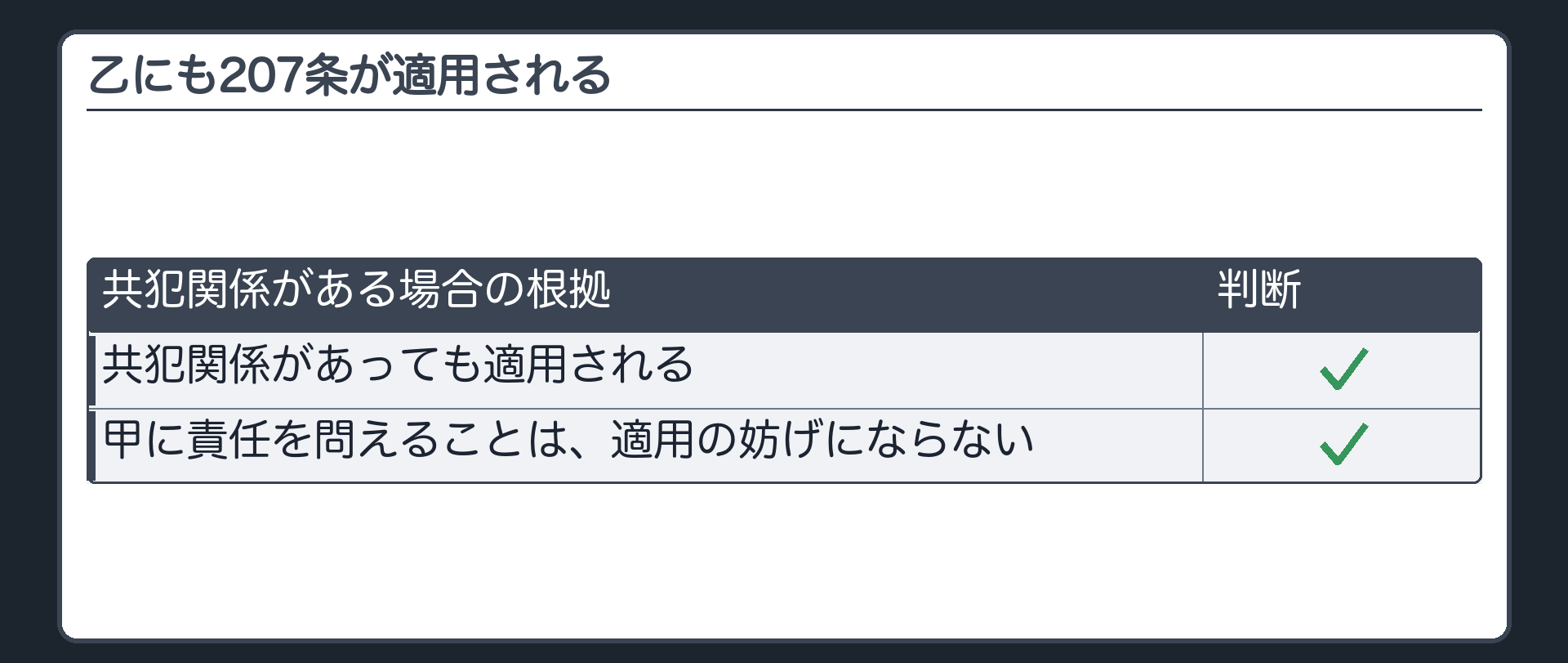共犯関係がある場合の結び