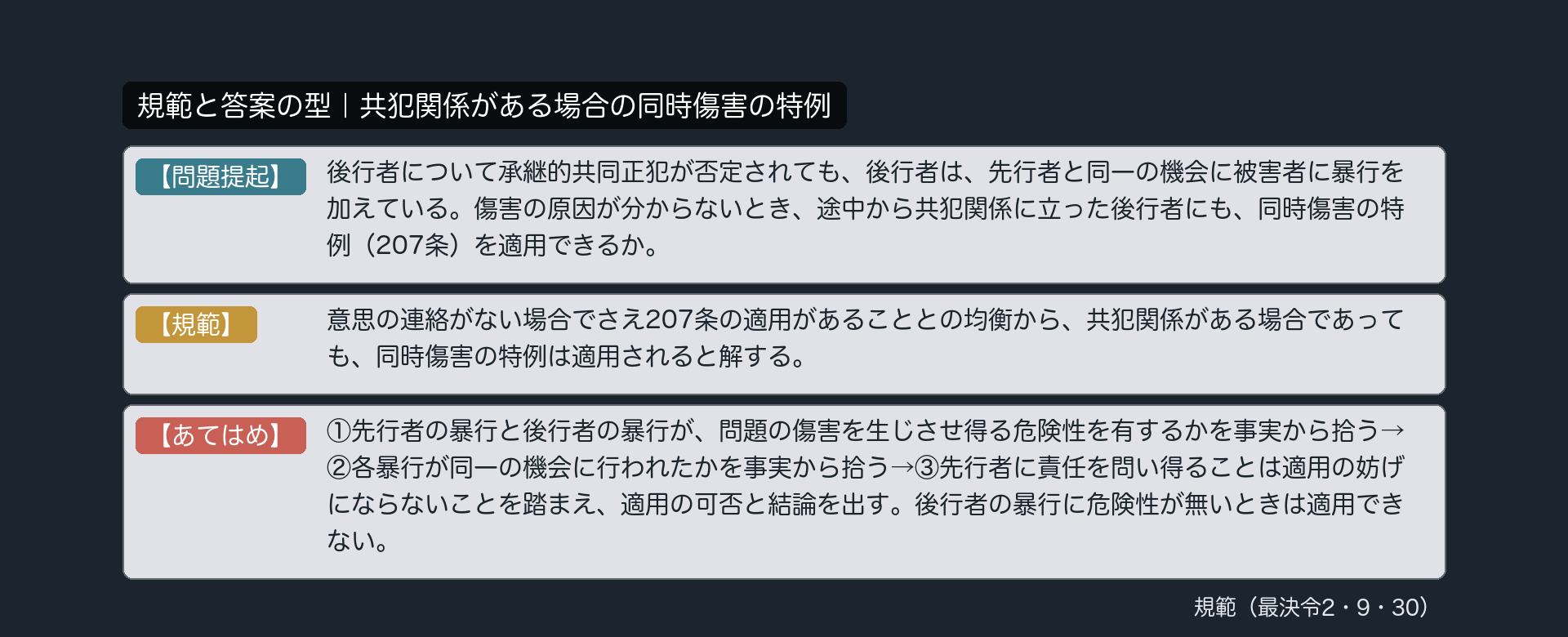 規範カード｜共犯関係がある場合の同時傷害の特例