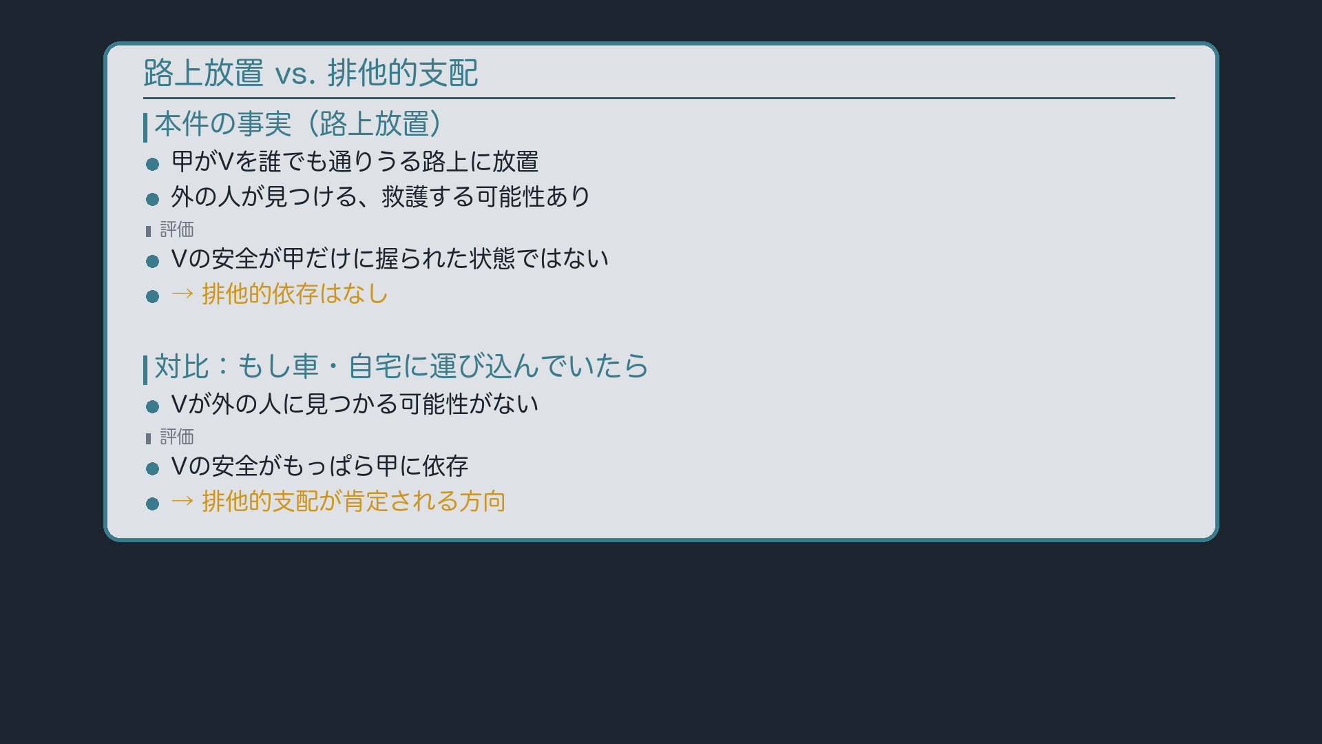 路上放置と排他的依存の対比