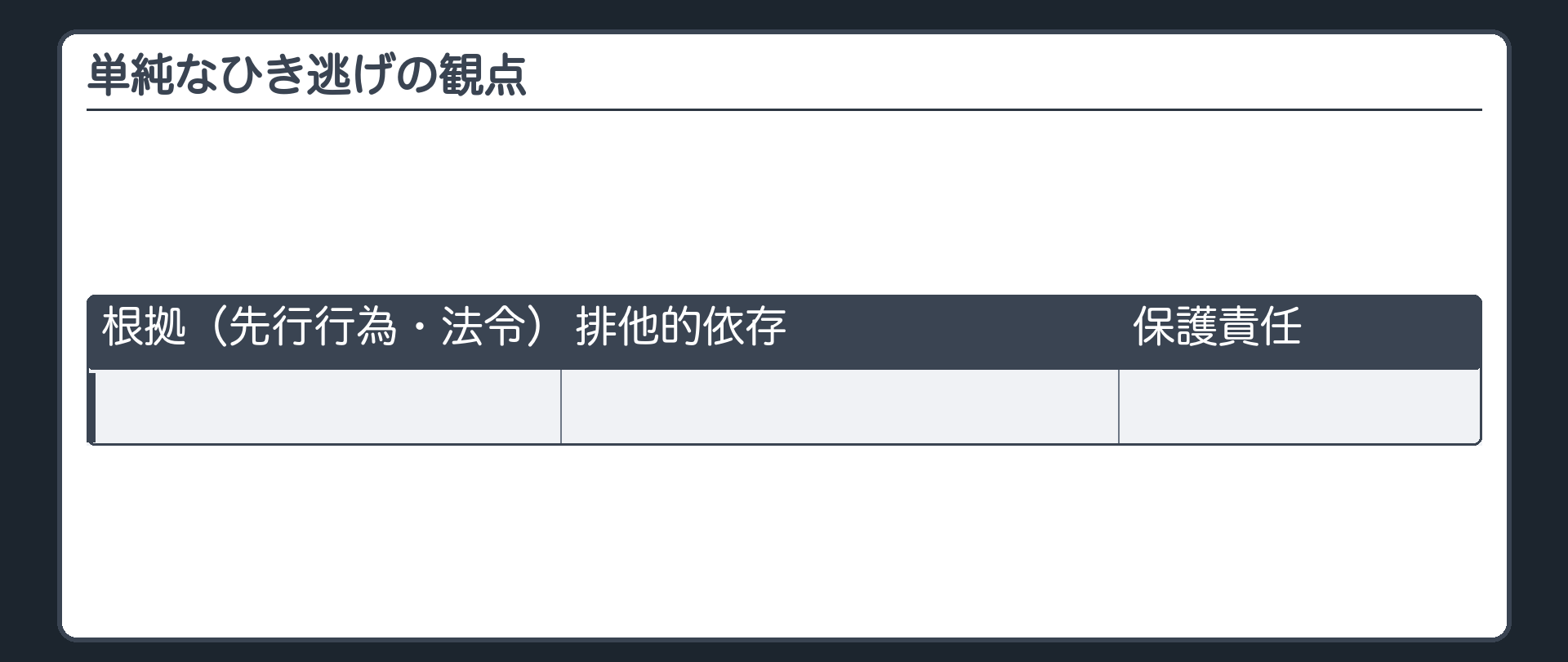 単純なひき逃げの観点