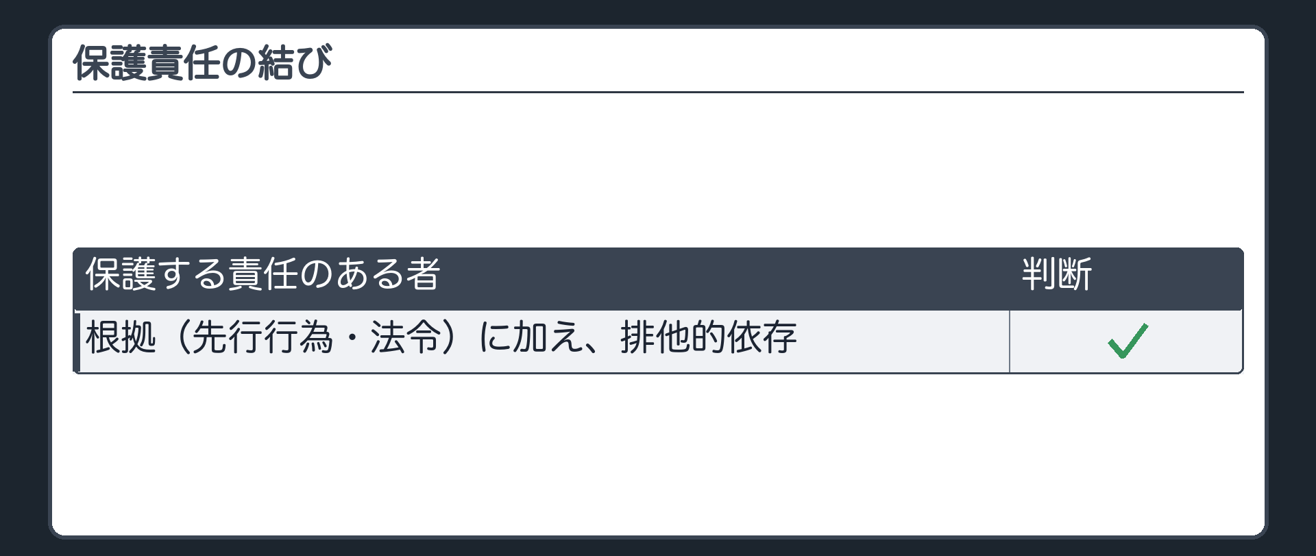 保護責任の結び