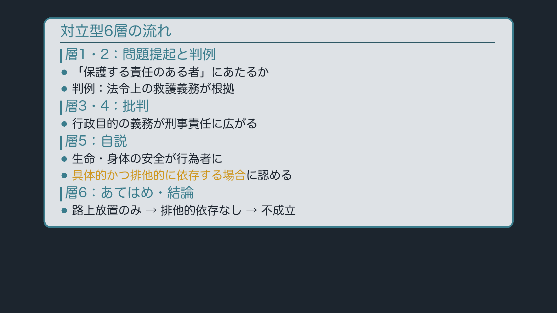 対立型6層の流れ